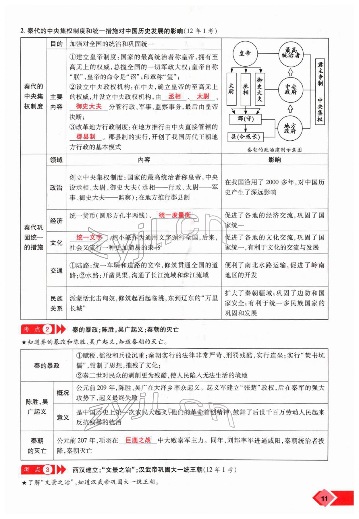 2022年新思路鄭州大學(xué)出版社歷史中考河南專(zhuān)版 參考答案第18頁(yè)