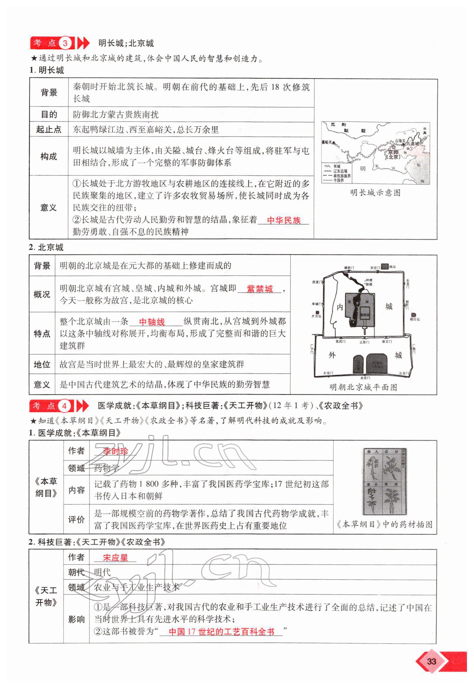 2022年新思路鄭州大學(xué)出版社歷史中考河南專版 參考答案第62頁