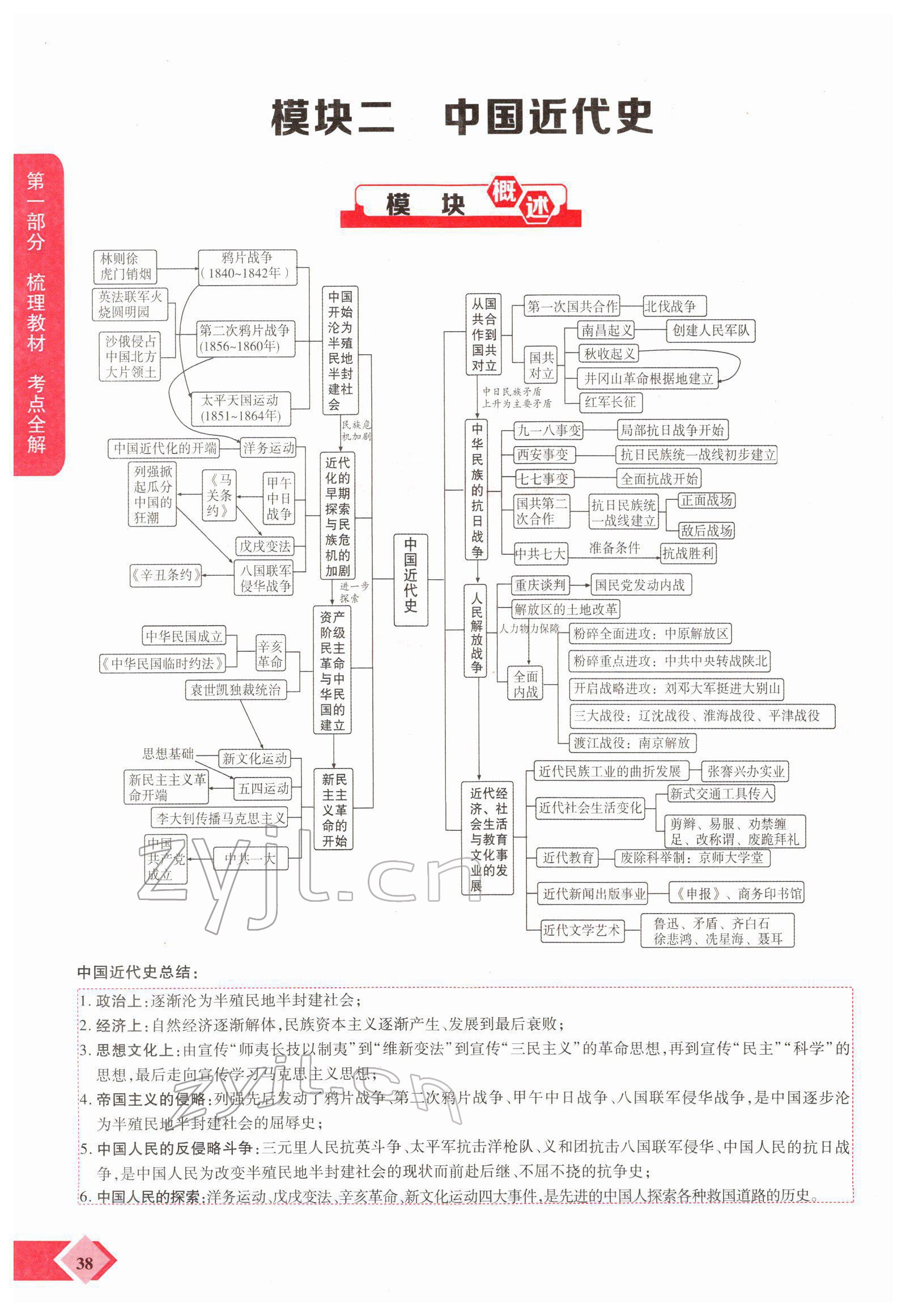 2022年新思路鄭州大學(xué)出版社歷史中考河南專版 參考答案第72頁