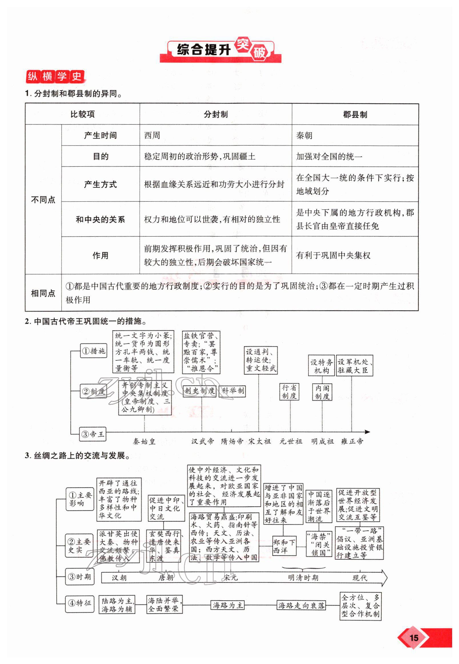 2022年新思路鄭州大學(xué)出版社歷史中考河南專版 參考答案第26頁