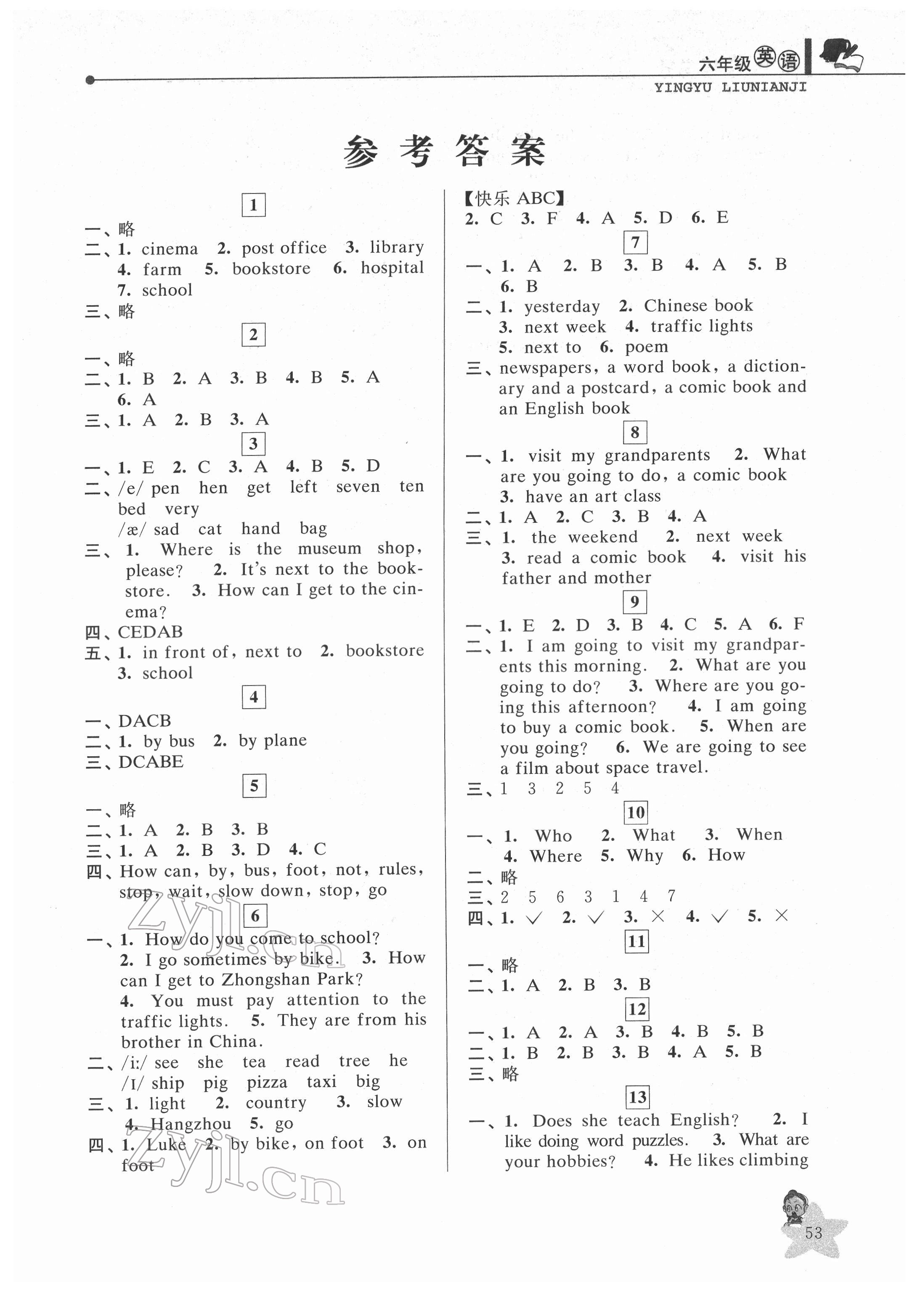 2022年寒假優(yōu)化學(xué)習(xí)六年級(jí)英語(yǔ) 第1頁(yè)