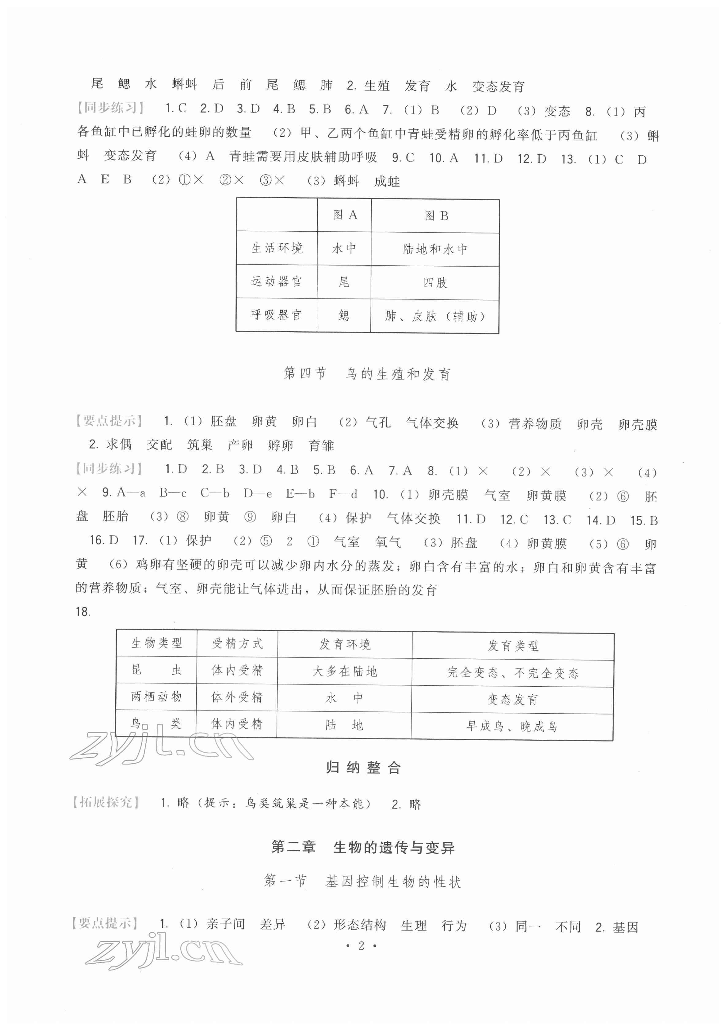 2022年顶尖课课练八年级生物下册人教版 第2页