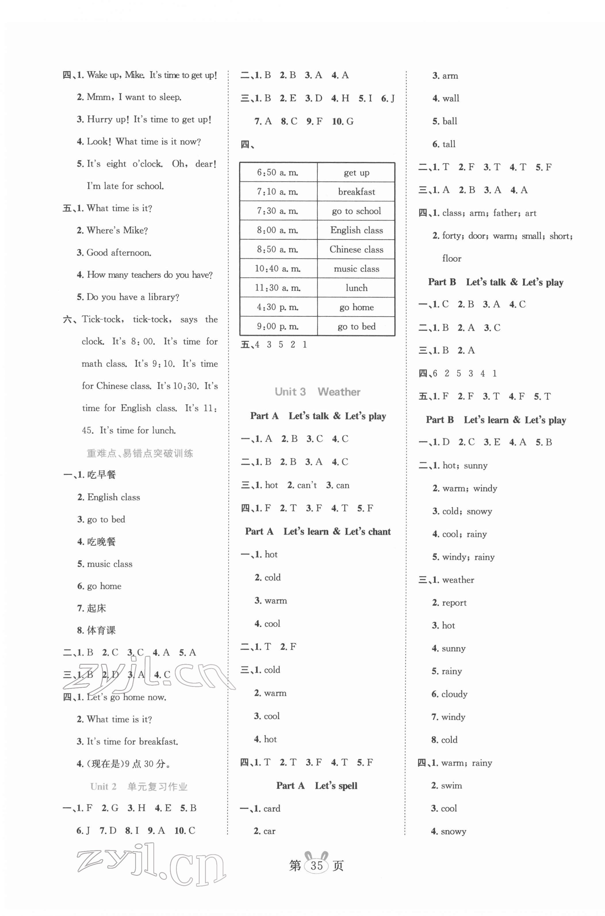 2022年訓(xùn)練達(dá)人四年級(jí)英語下冊(cè)人教版 第3頁