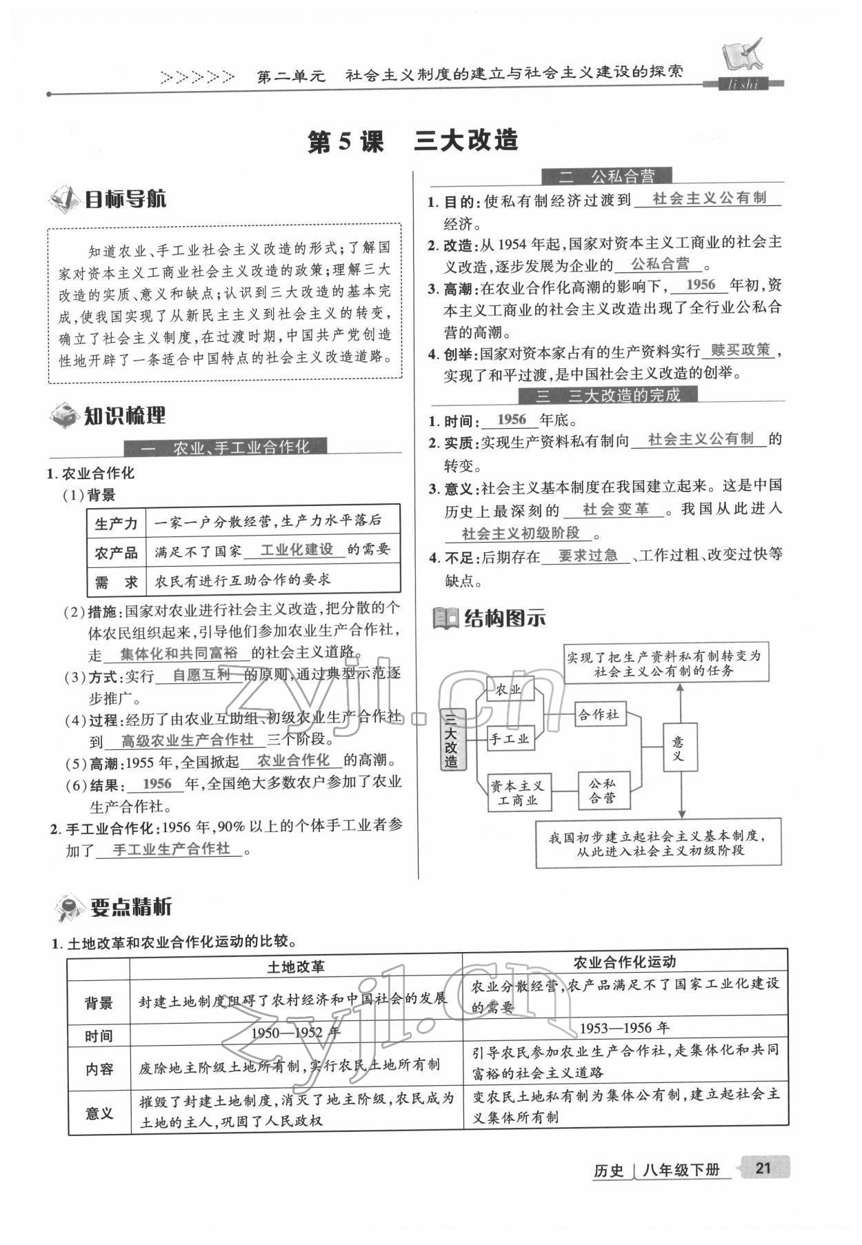 2022年高分突破課時達標(biāo)講練測八年級歷史下冊人教版 參考答案第21頁