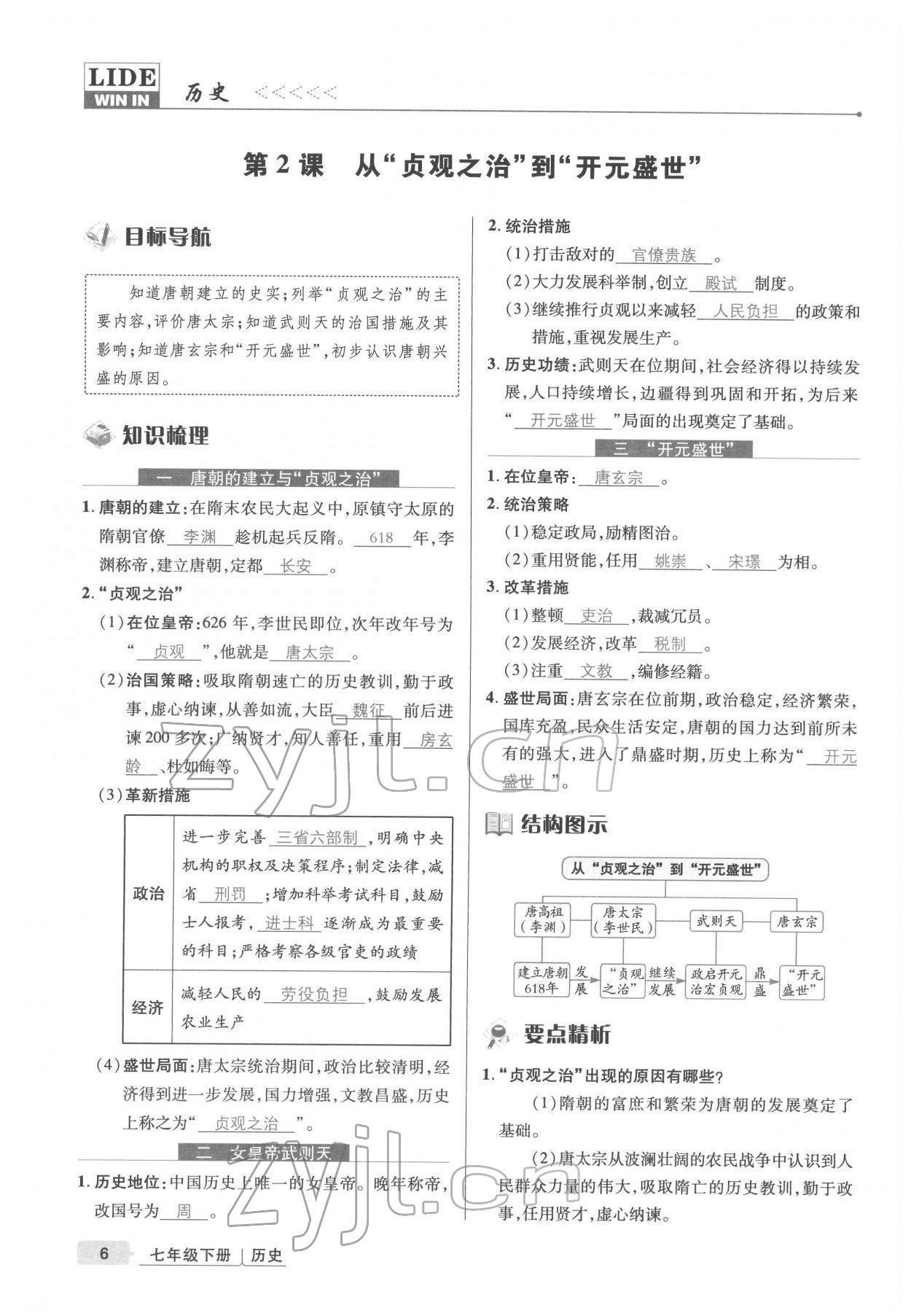 2022年高分突破課時達標講練測七年級歷史下冊人教版 參考答案第6頁