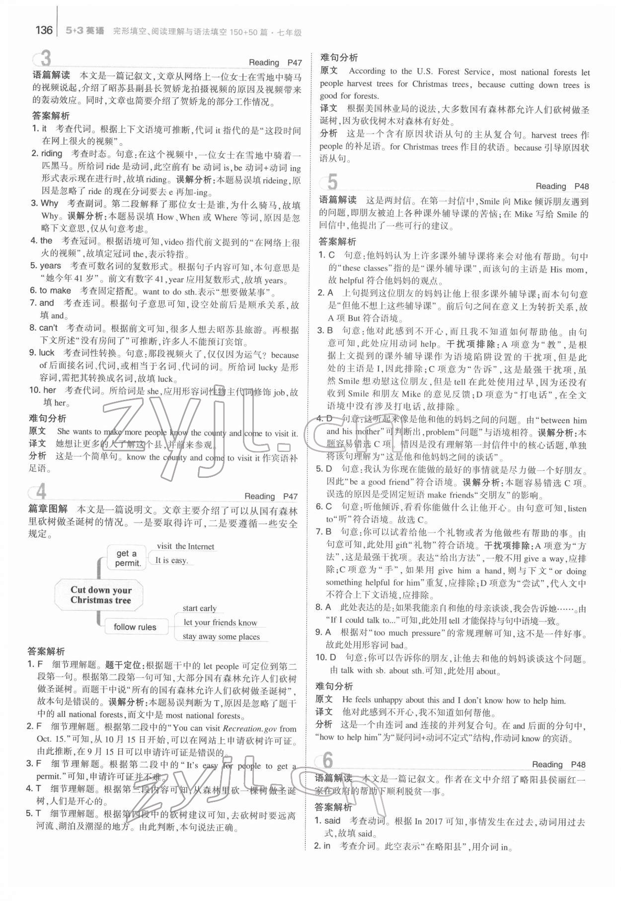 2022年53English完形填空閱讀理解與語(yǔ)法填空七年級(jí) 第8頁(yè)