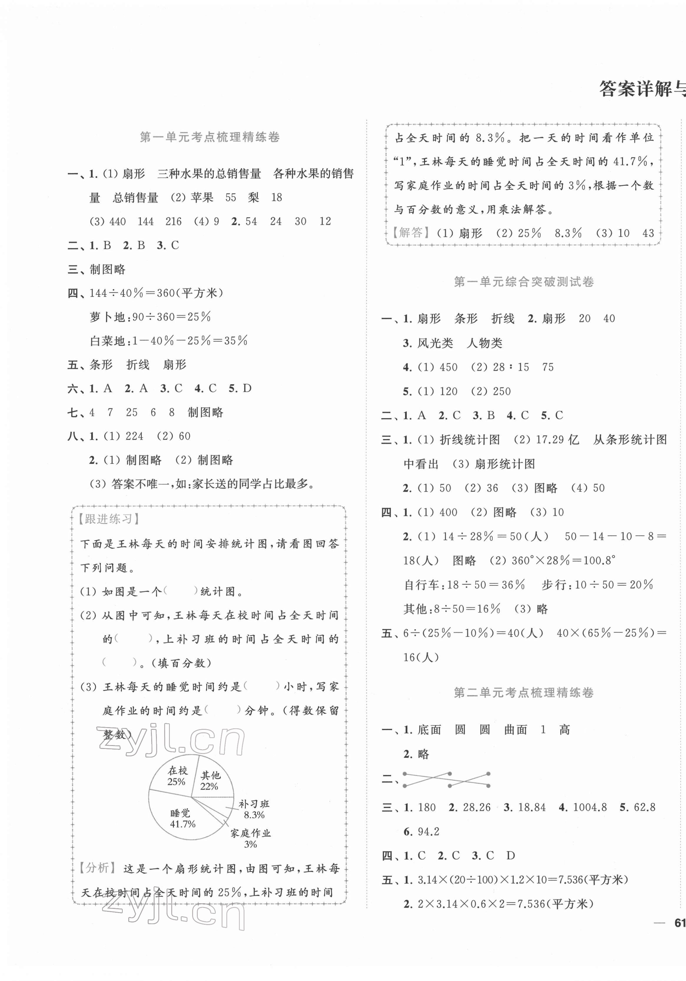 2022年ENBO小天才全程復習與測試六年級數(shù)學下冊蘇教版 參考答案第1頁