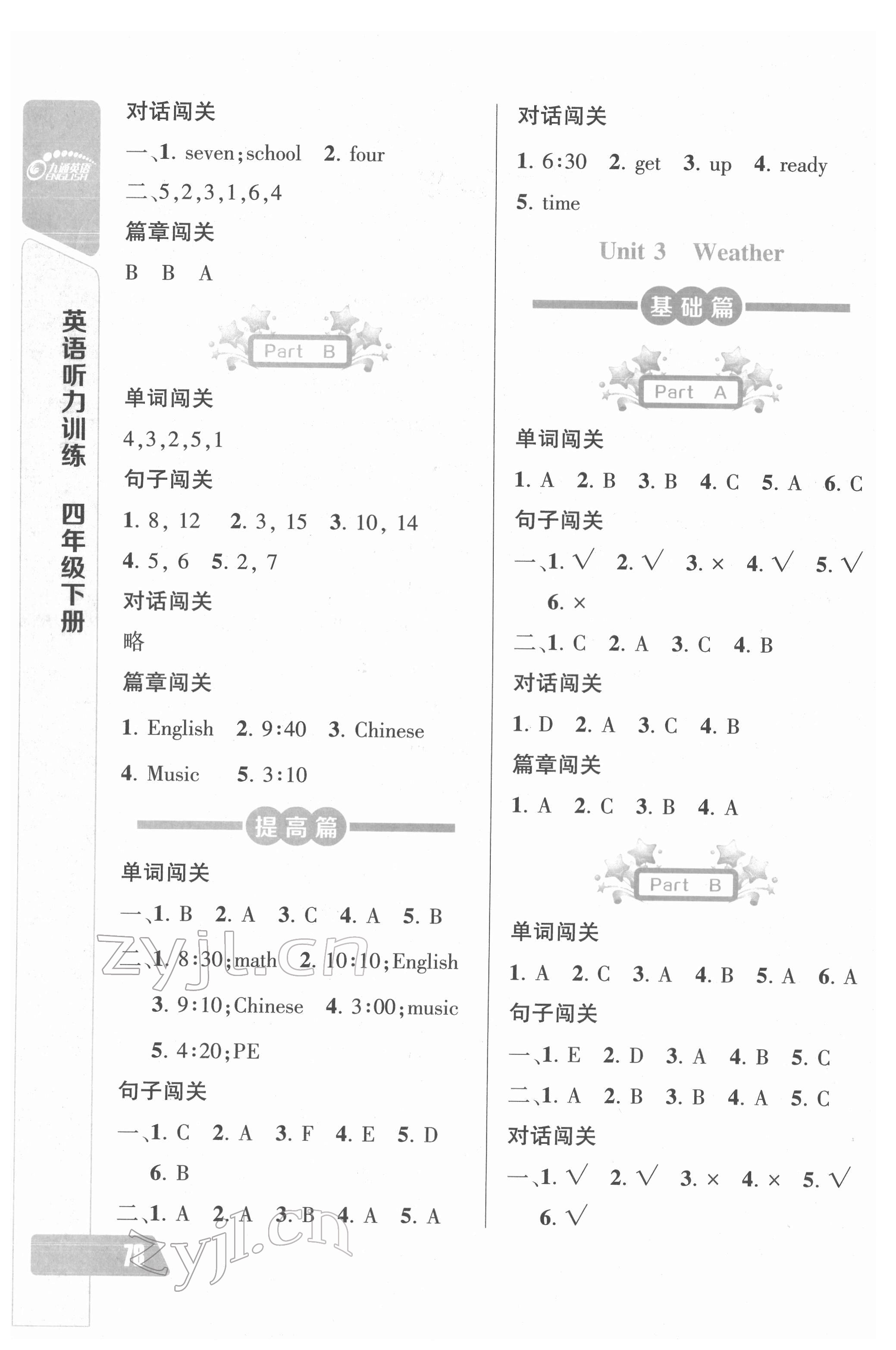 2022年長江全能學案英語聽力訓練四年級下冊人教版 第2頁