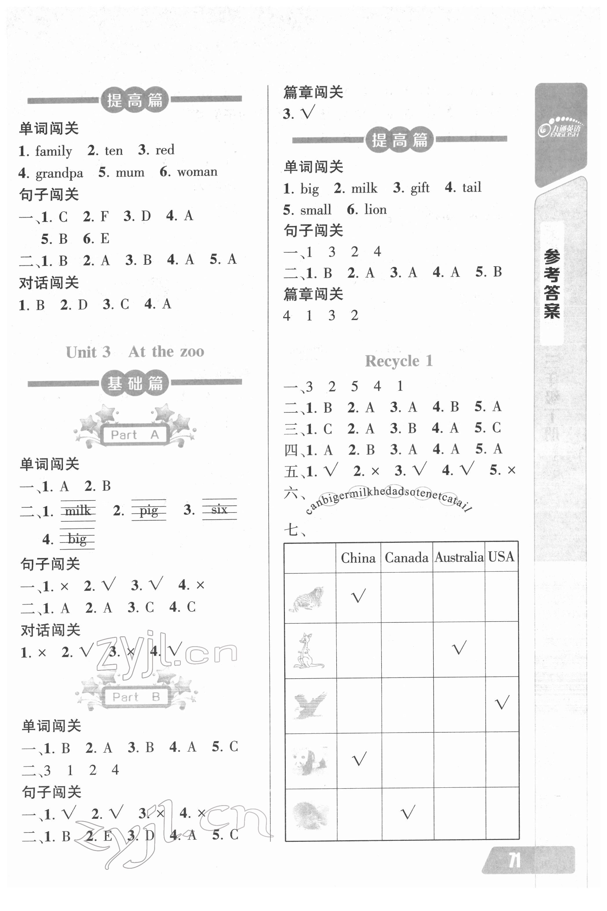 2022年长江全能学案英语听力训练三年级下册人教版 参考答案第2页