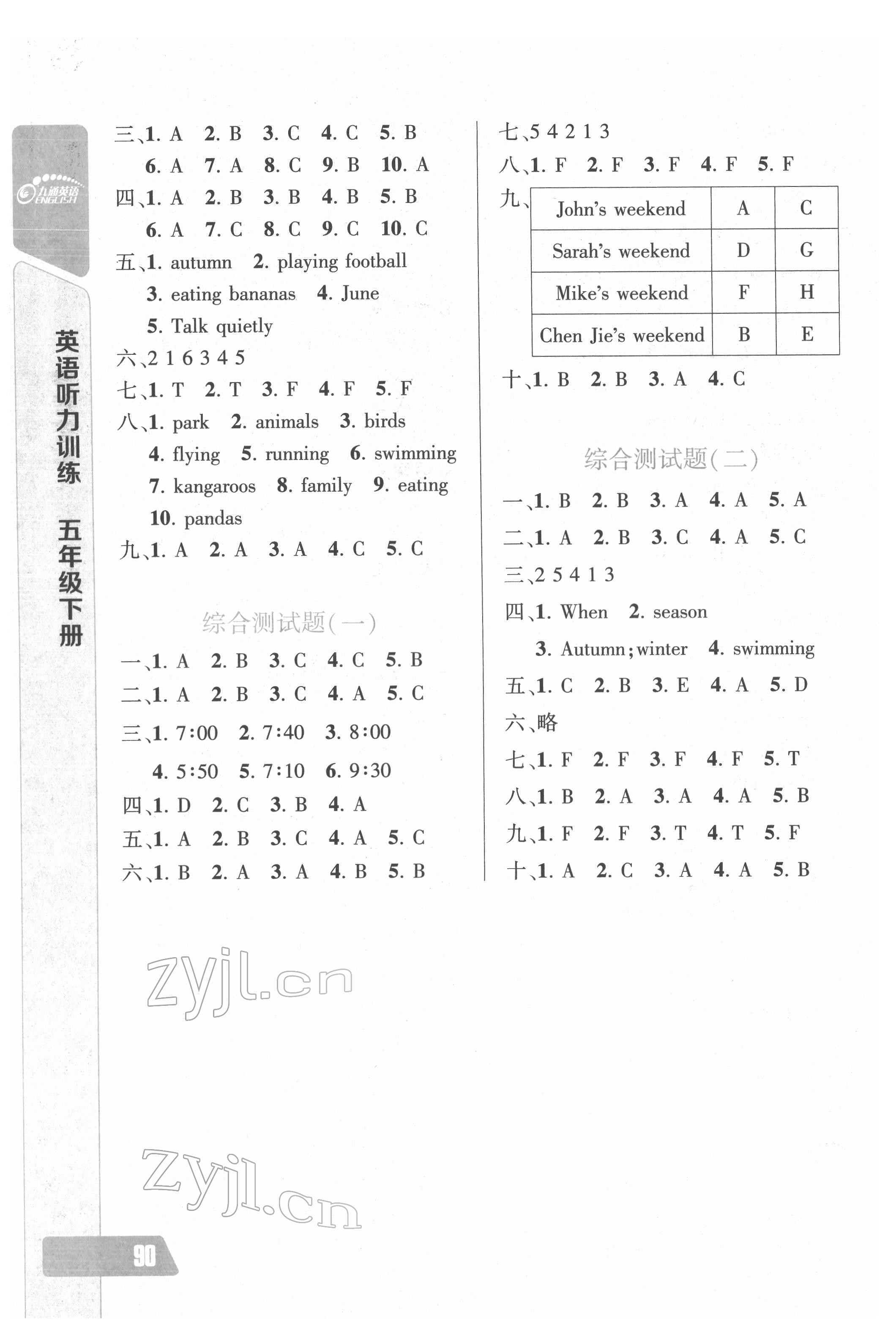 2022年长江全能学案英语听力训练五年级下册人教版 第6页