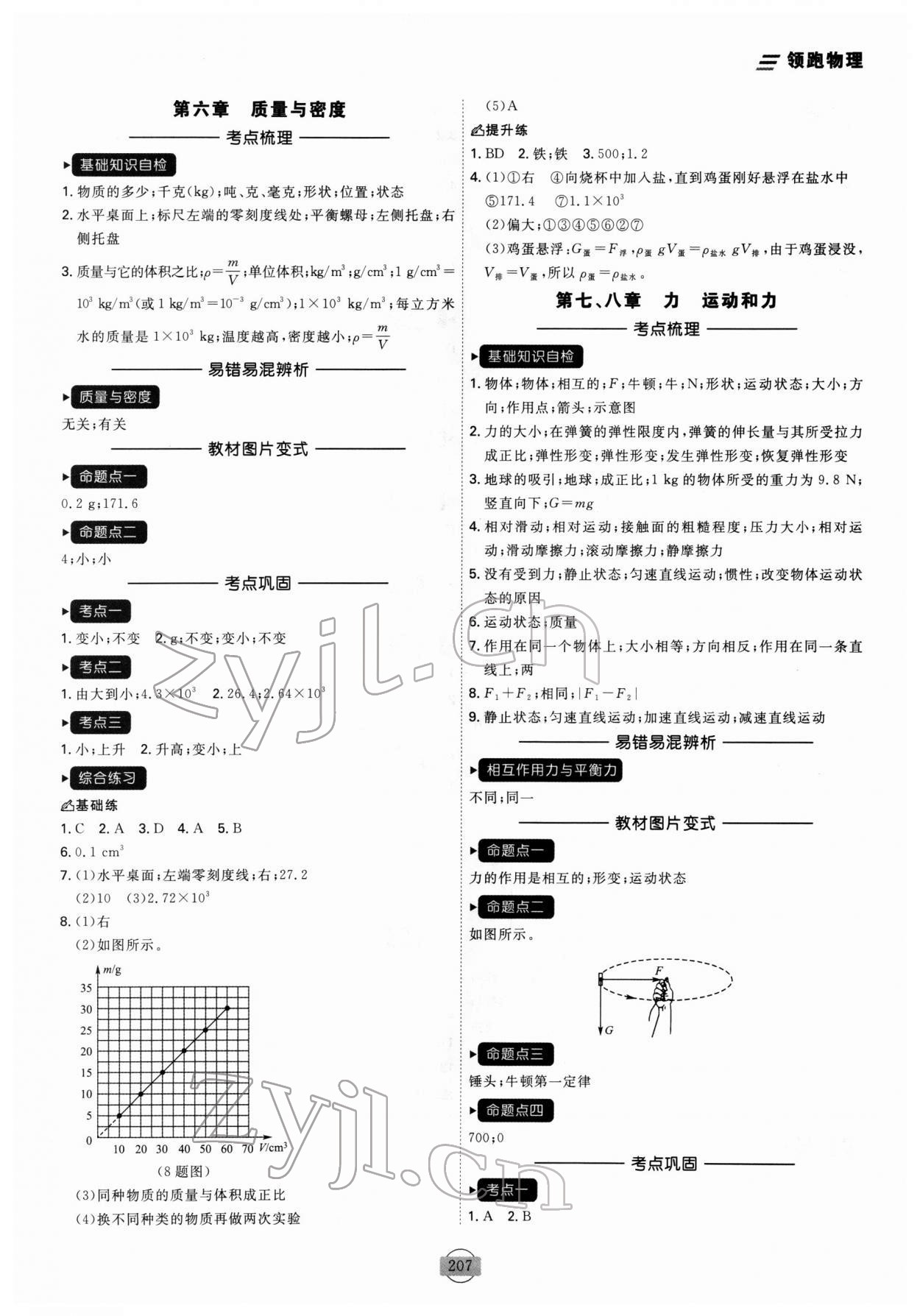 2022年領(lǐng)跑物理一輪總復(fù)習(xí)大連中考 參考答案第5頁