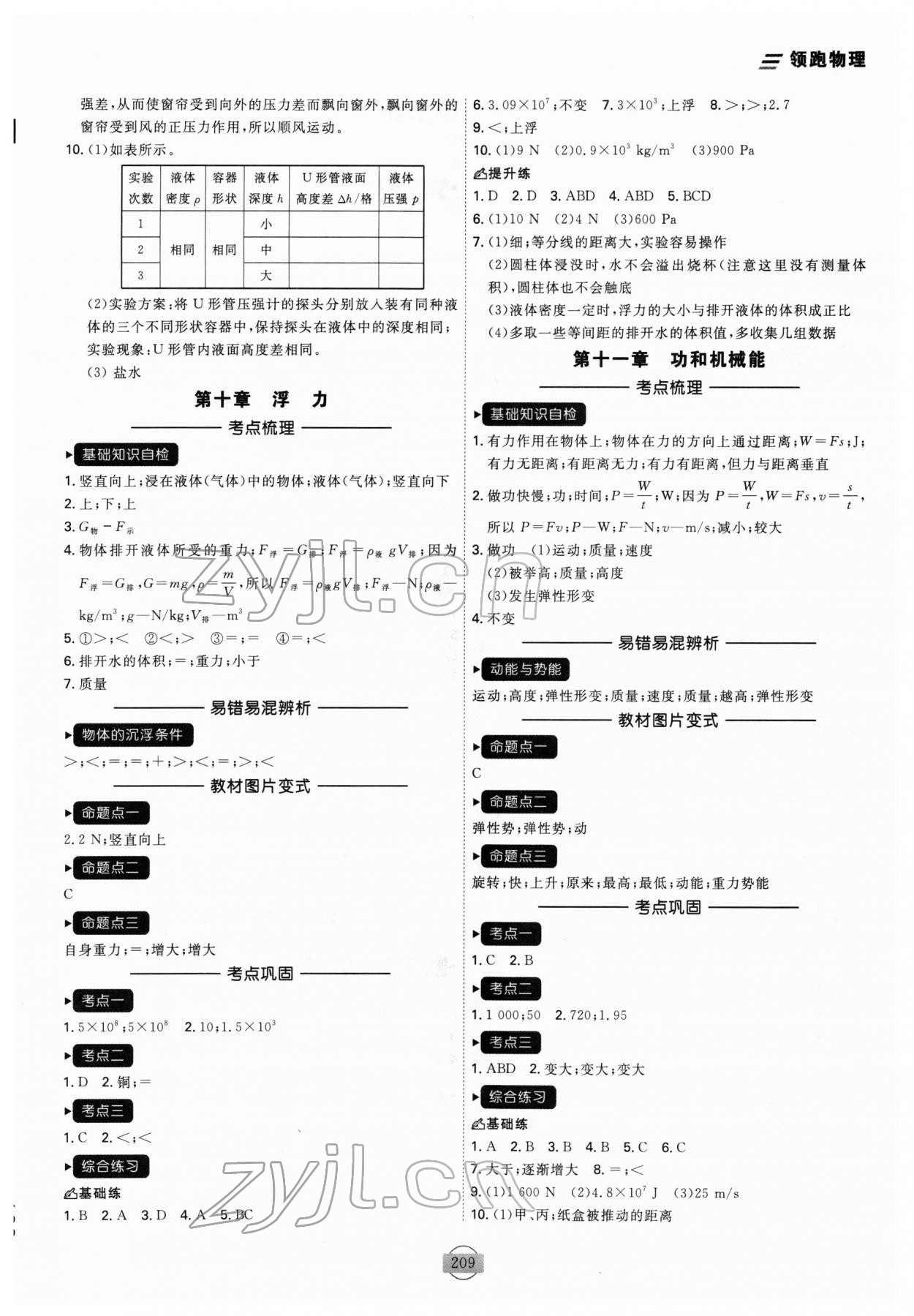 2022年領(lǐng)跑物理一輪總復(fù)習(xí)大連中考 參考答案第7頁(yè)