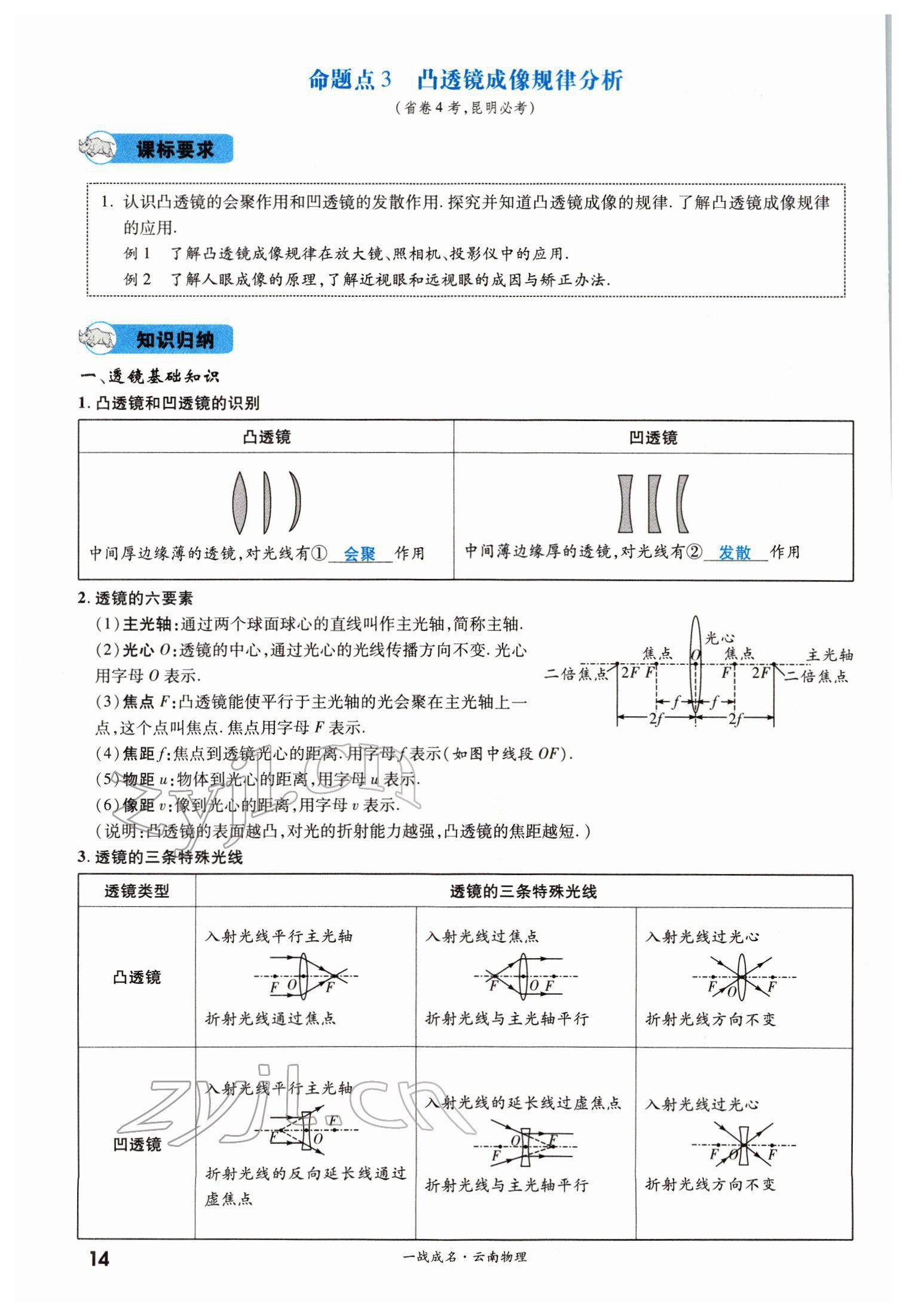 2022年一戰(zhàn)成名考前新方案物理云南中考 第14頁