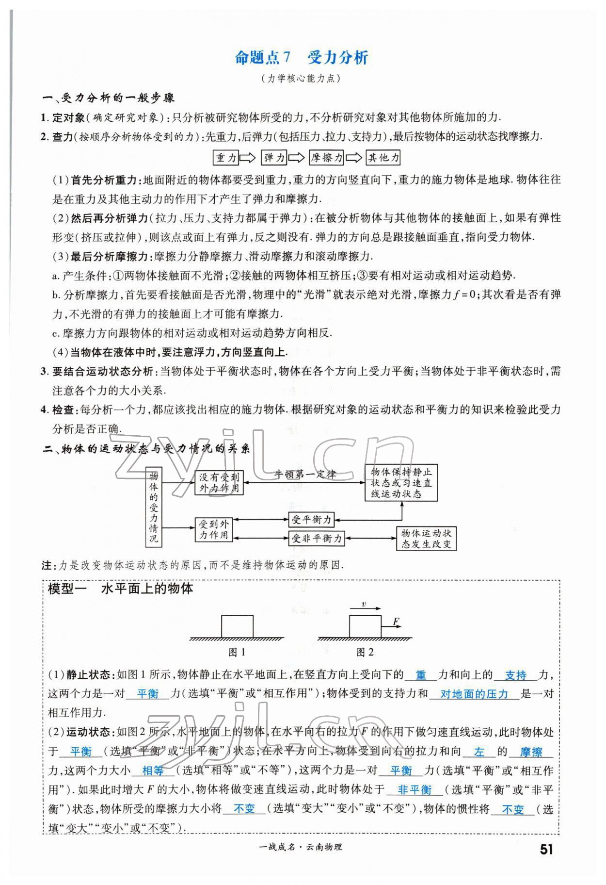 2022年一戰(zhàn)成名考前新方案物理云南中考 第51頁