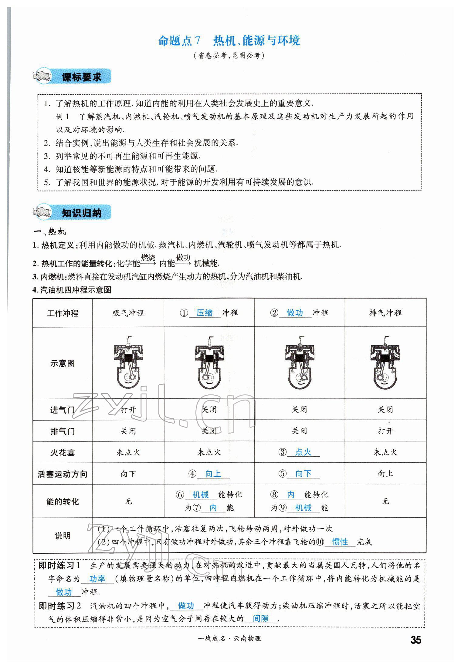 2022年一战成名考前新方案物理云南中考 第35页