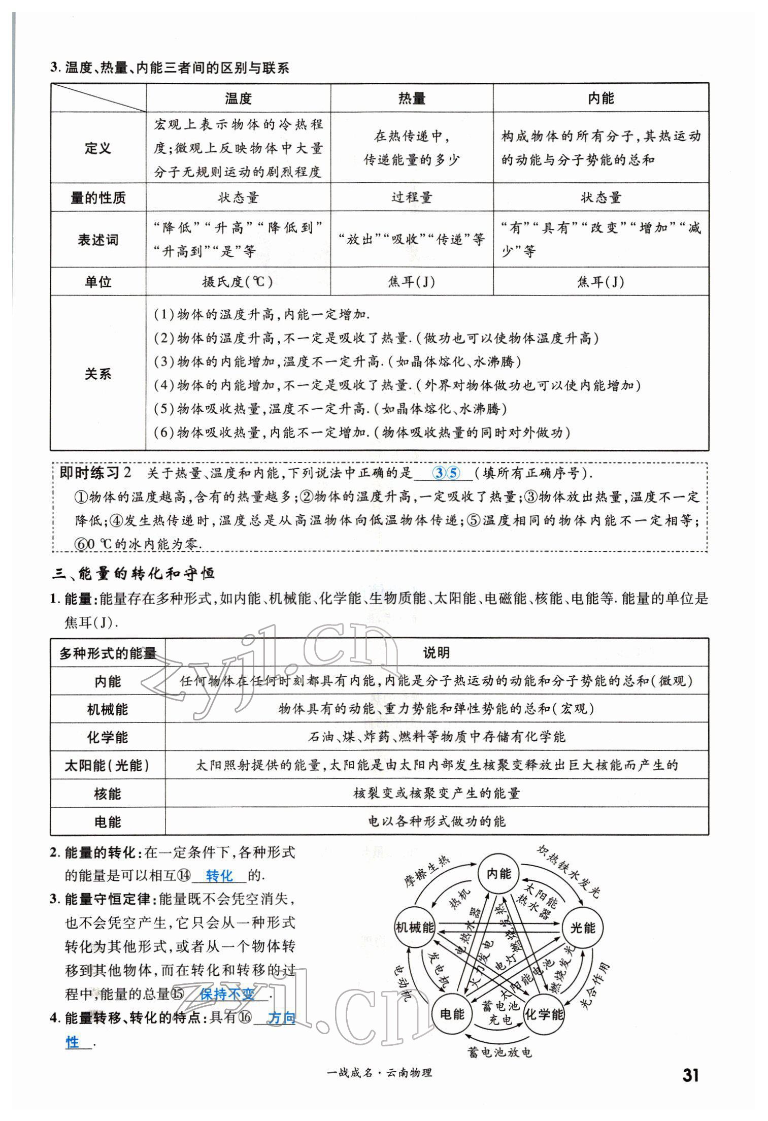 2022年一戰(zhàn)成名考前新方案物理云南中考 第31頁