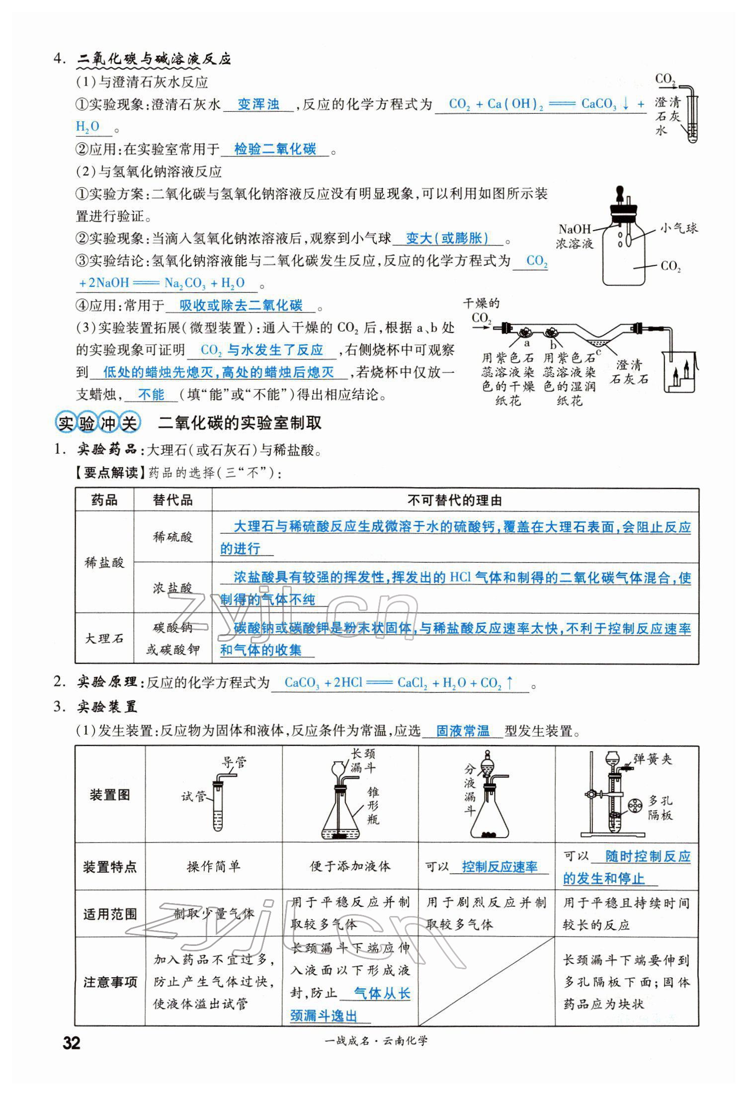 2022年一战成名考前新方案化学云南专版 第32页