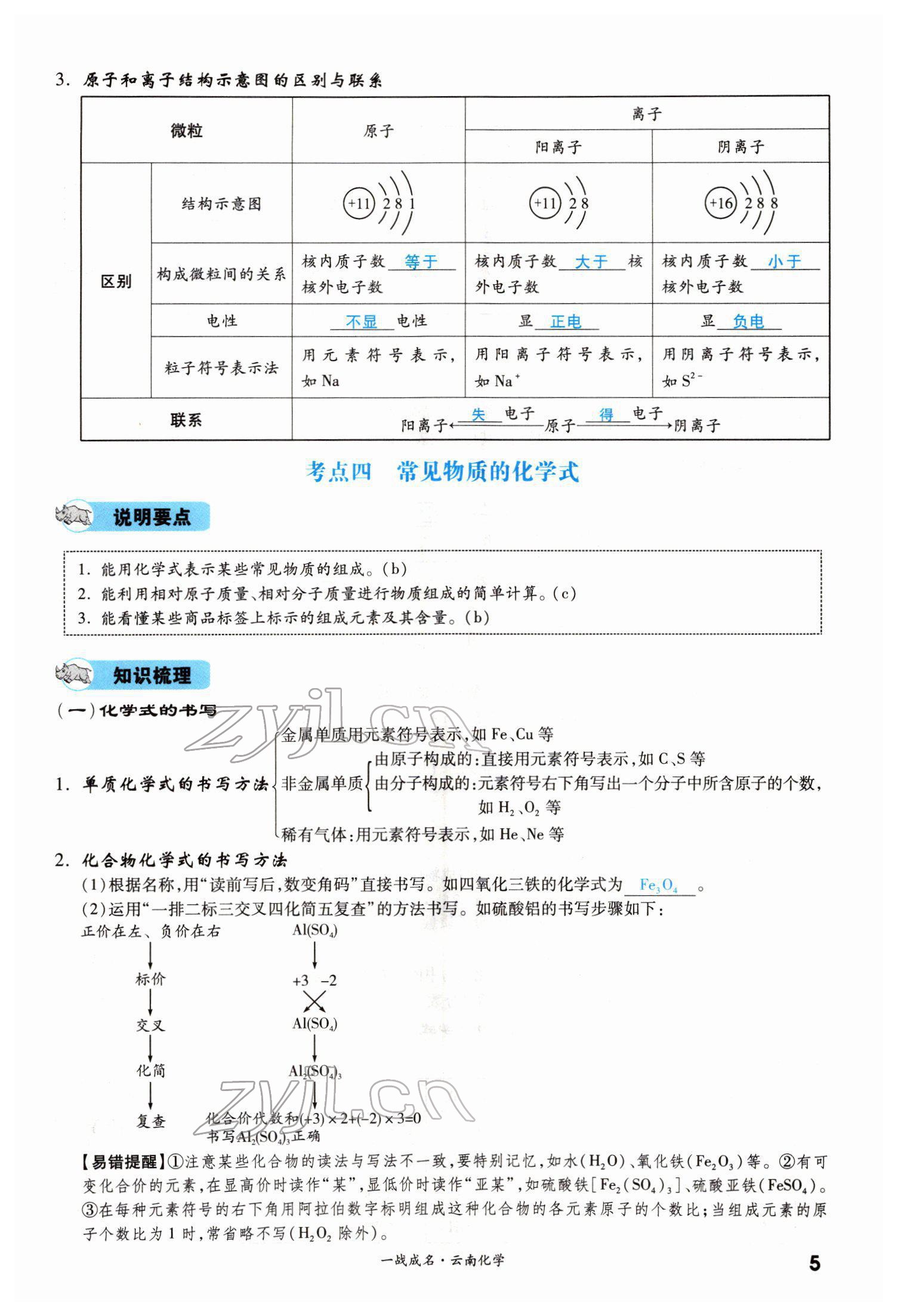 2022年一戰(zhàn)成名考前新方案化學(xué)云南專版 第5頁