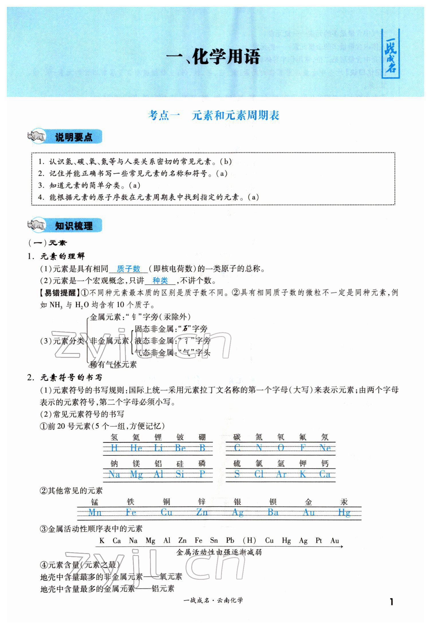 2022年一戰(zhàn)成名考前新方案化學(xué)云南專版 第1頁