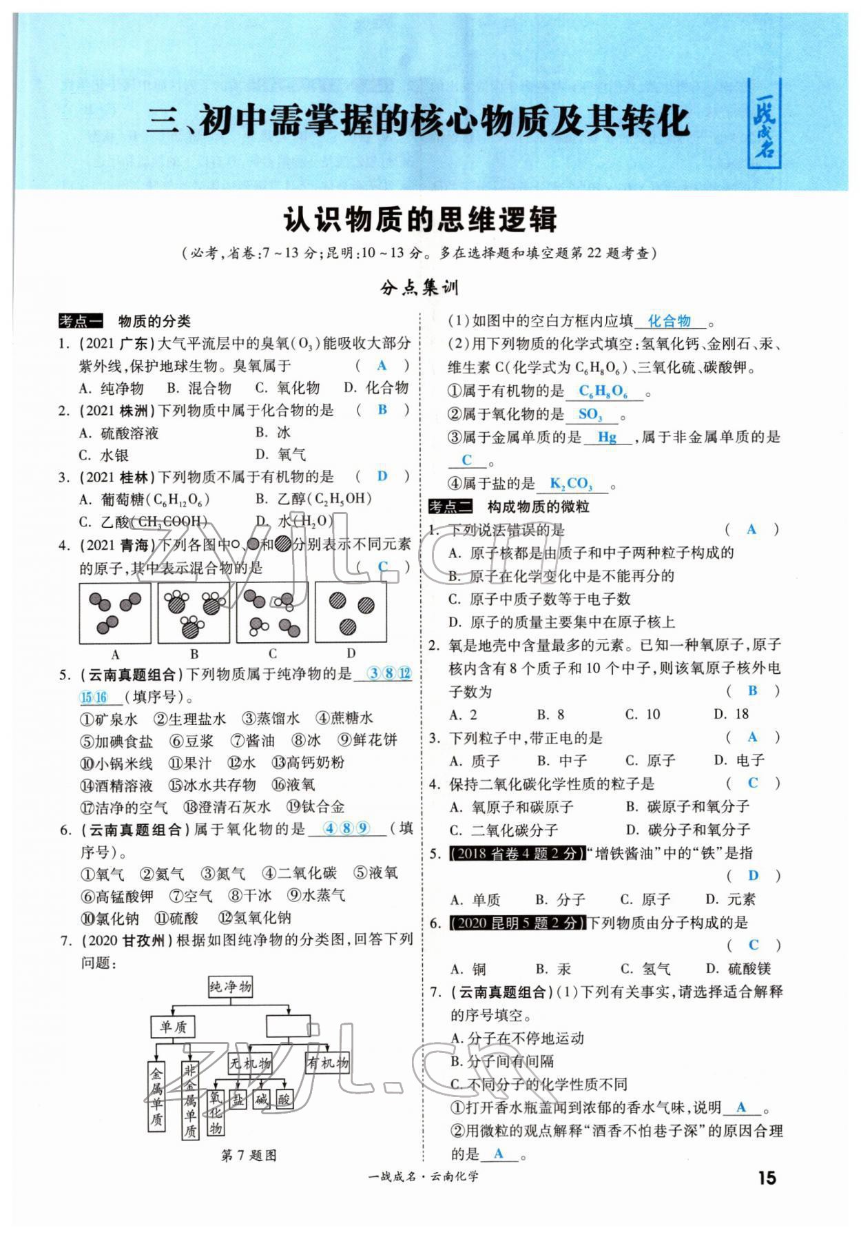 2022年一戰(zhàn)成名考前新方案化學云南專版 參考答案第25頁