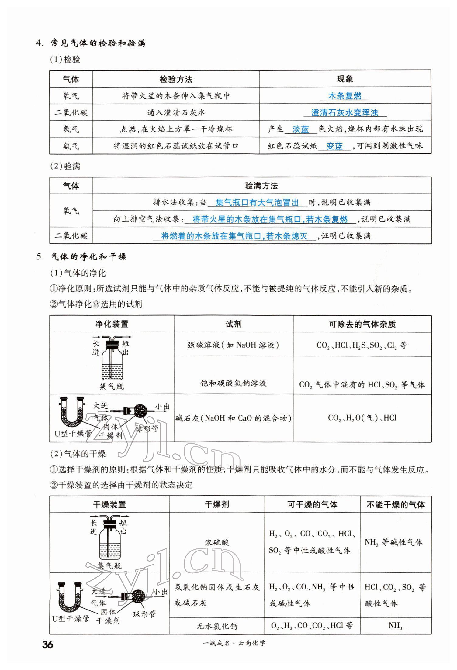 2022年一战成名考前新方案化学云南专版 第36页