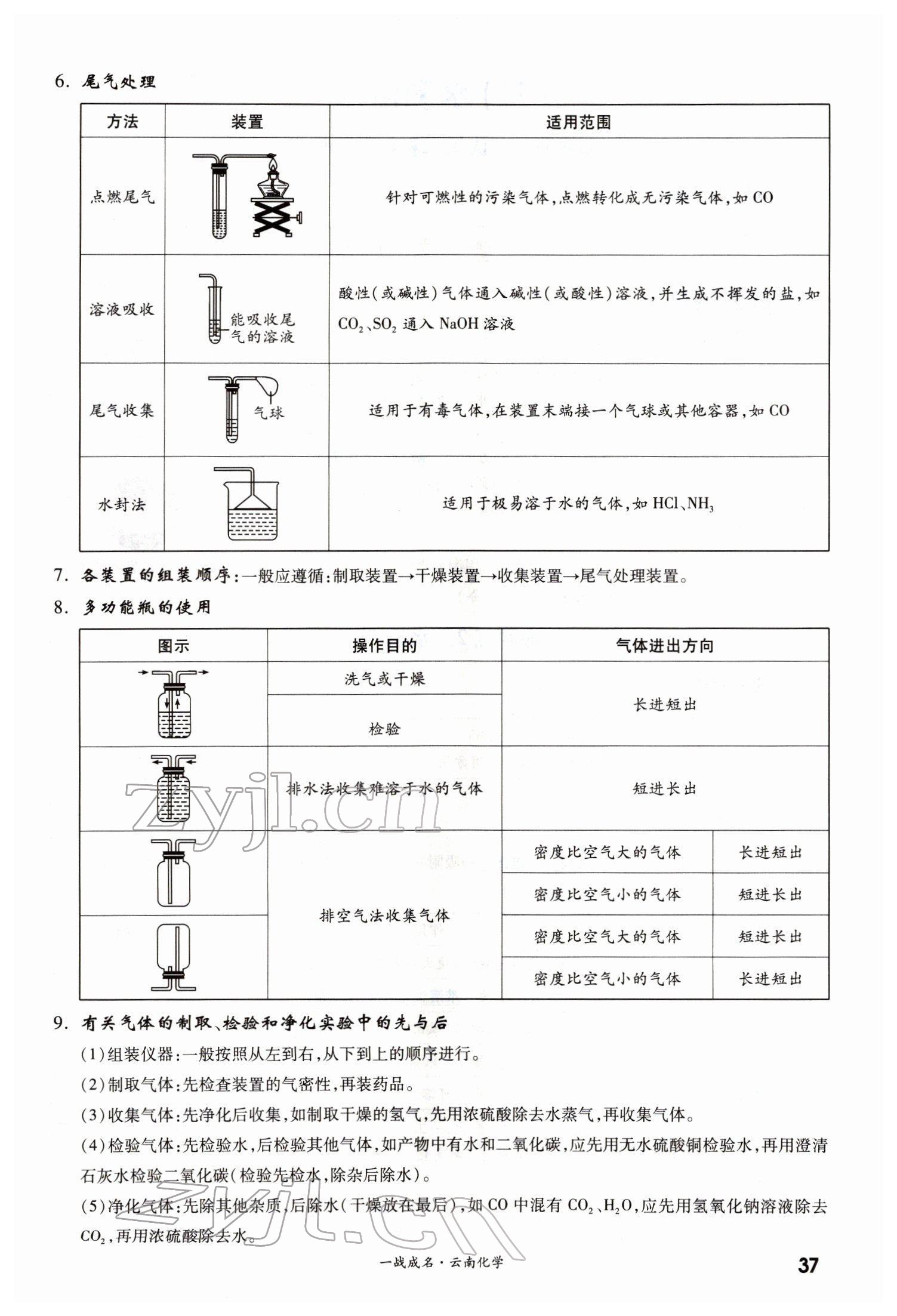 2022年一战成名考前新方案化学云南专版 第37页