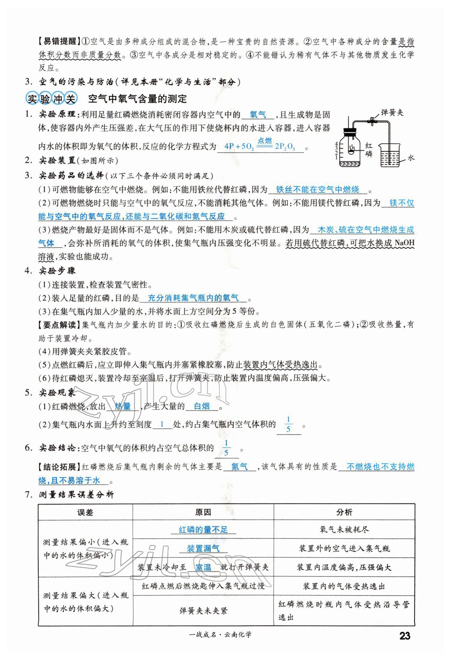 2022年一战成名考前新方案化学云南专版 第23页