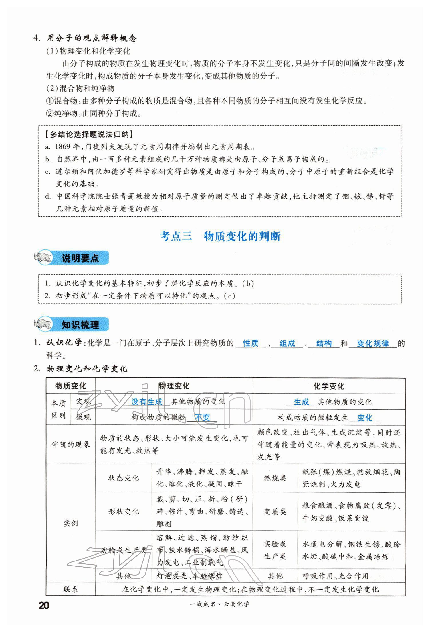 2022年一戰(zhàn)成名考前新方案化學(xué)云南專(zhuān)版 第20頁(yè)