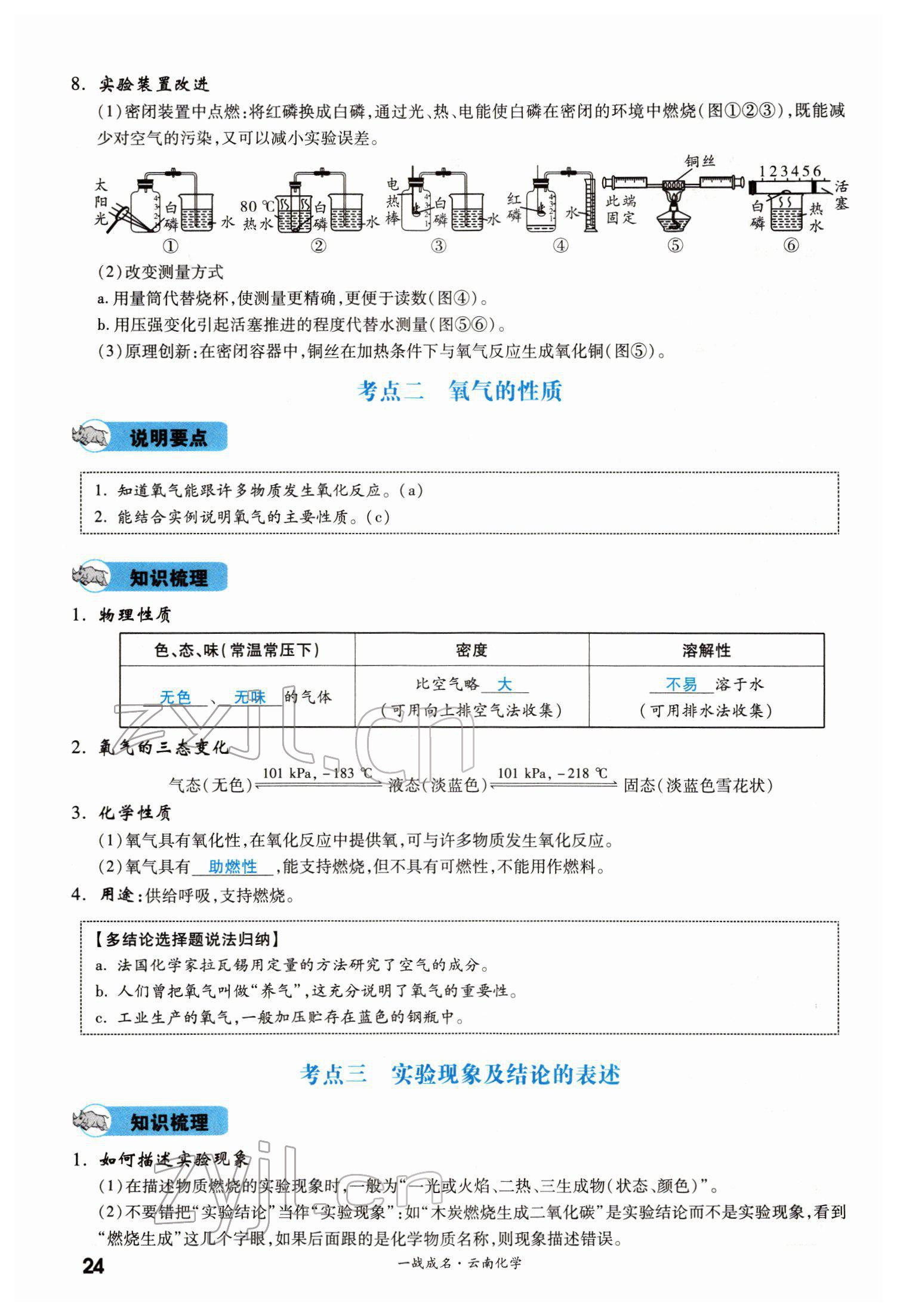 2022年一战成名考前新方案化学云南专版 第24页