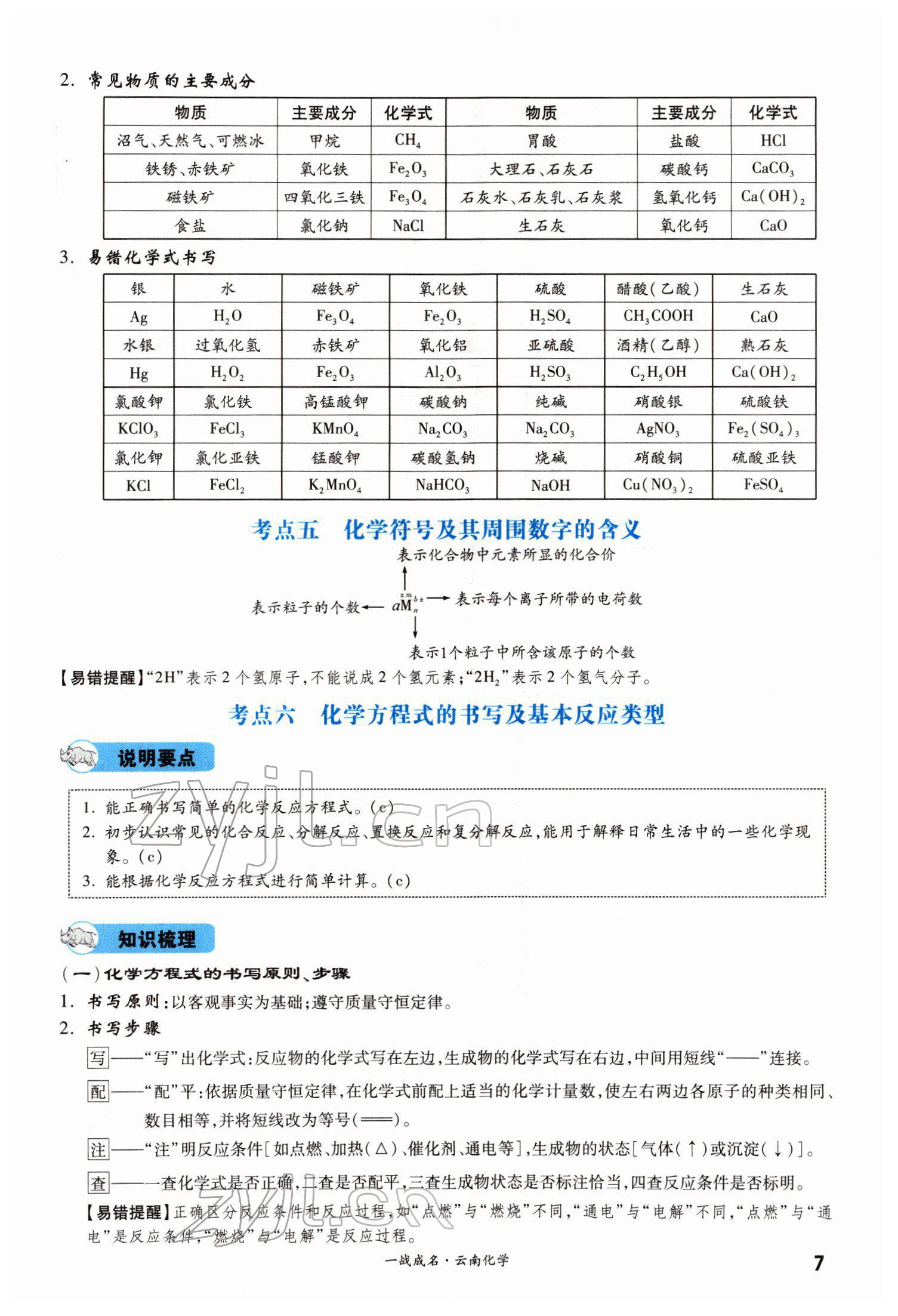 2022年一战成名考前新方案化学云南专版 第7页