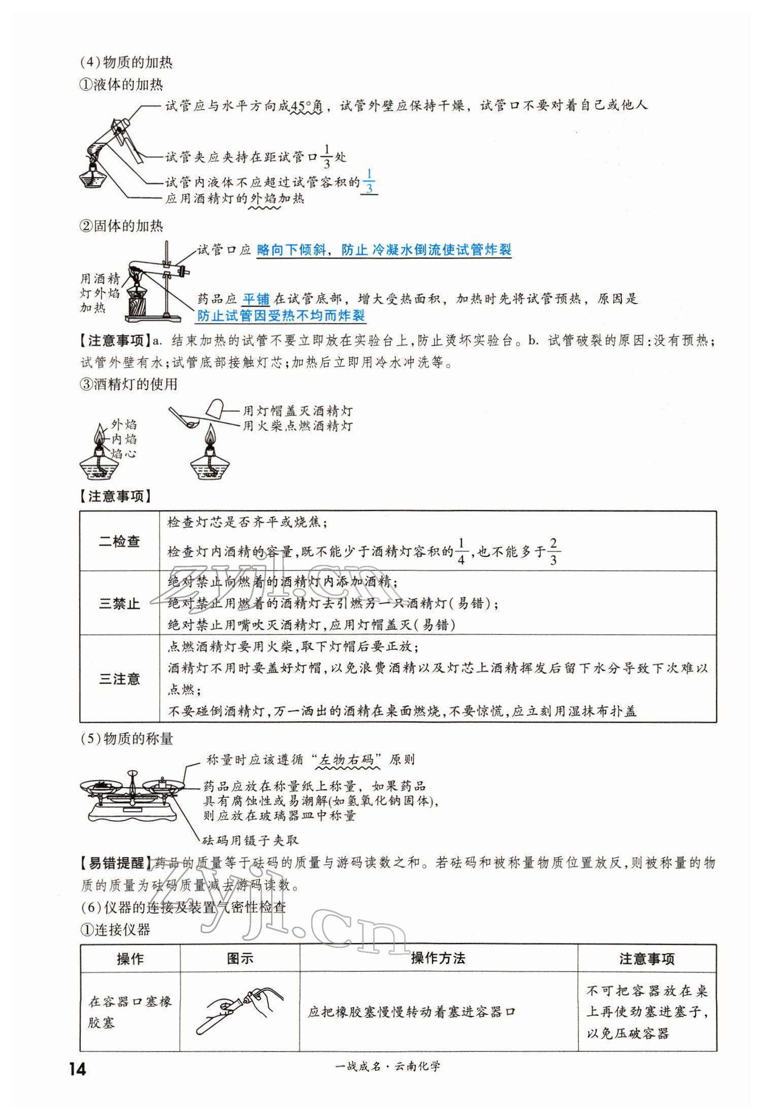 2022年一戰(zhàn)成名考前新方案化學(xué)云南專版 第14頁