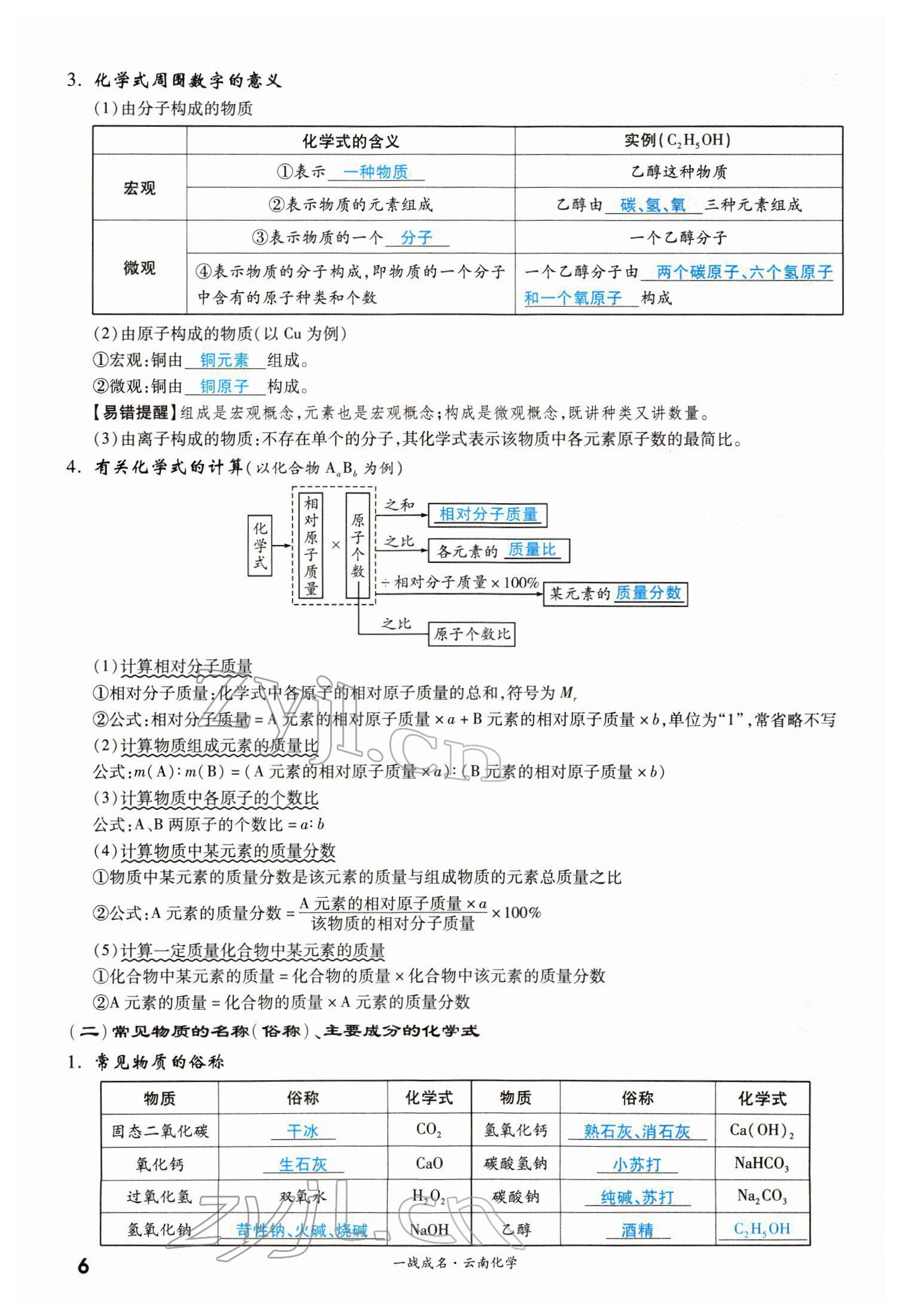 2022年一戰(zhàn)成名考前新方案化學(xué)云南專版 第6頁