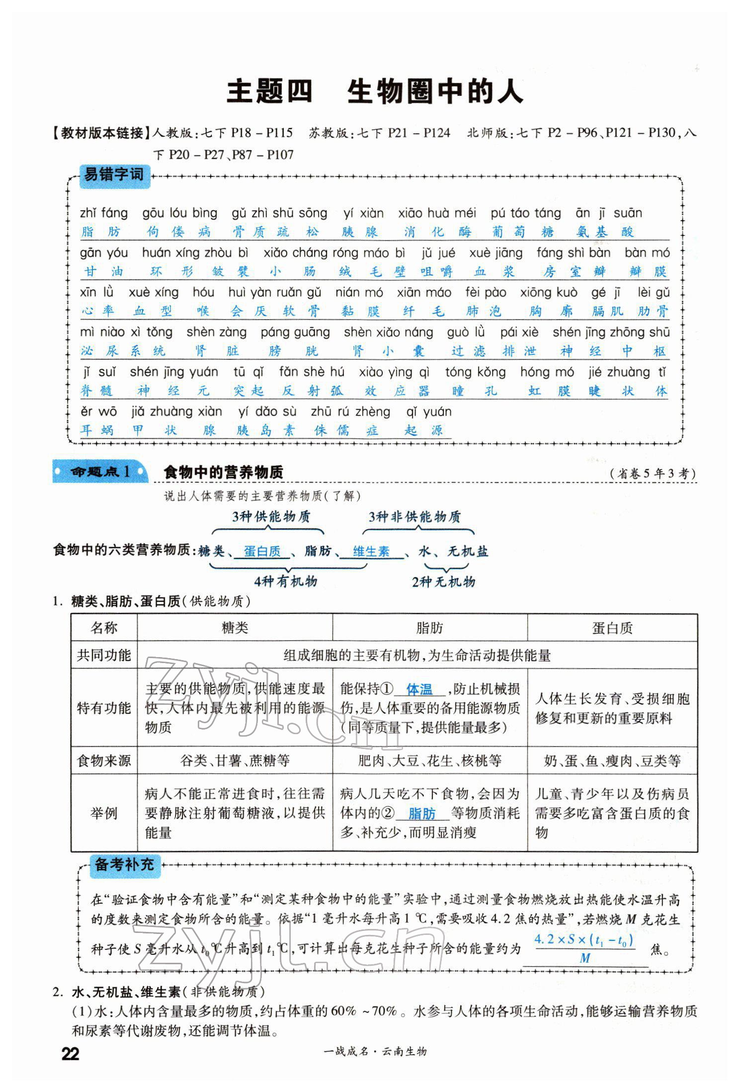 2022年一战成名考前新方案生物云南专版 第22页