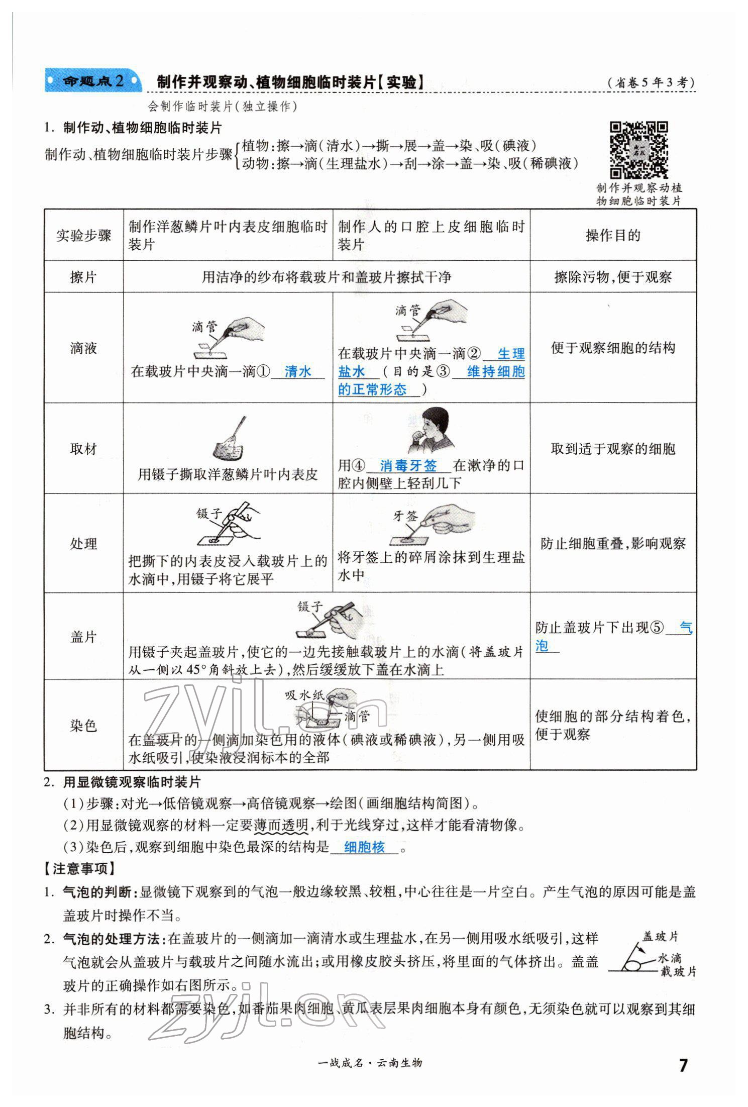 2022年一战成名考前新方案生物云南专版 第7页