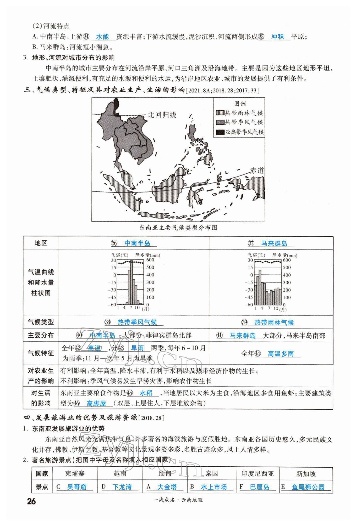 2022年一战成名考前新方案地理云南专版 第26页