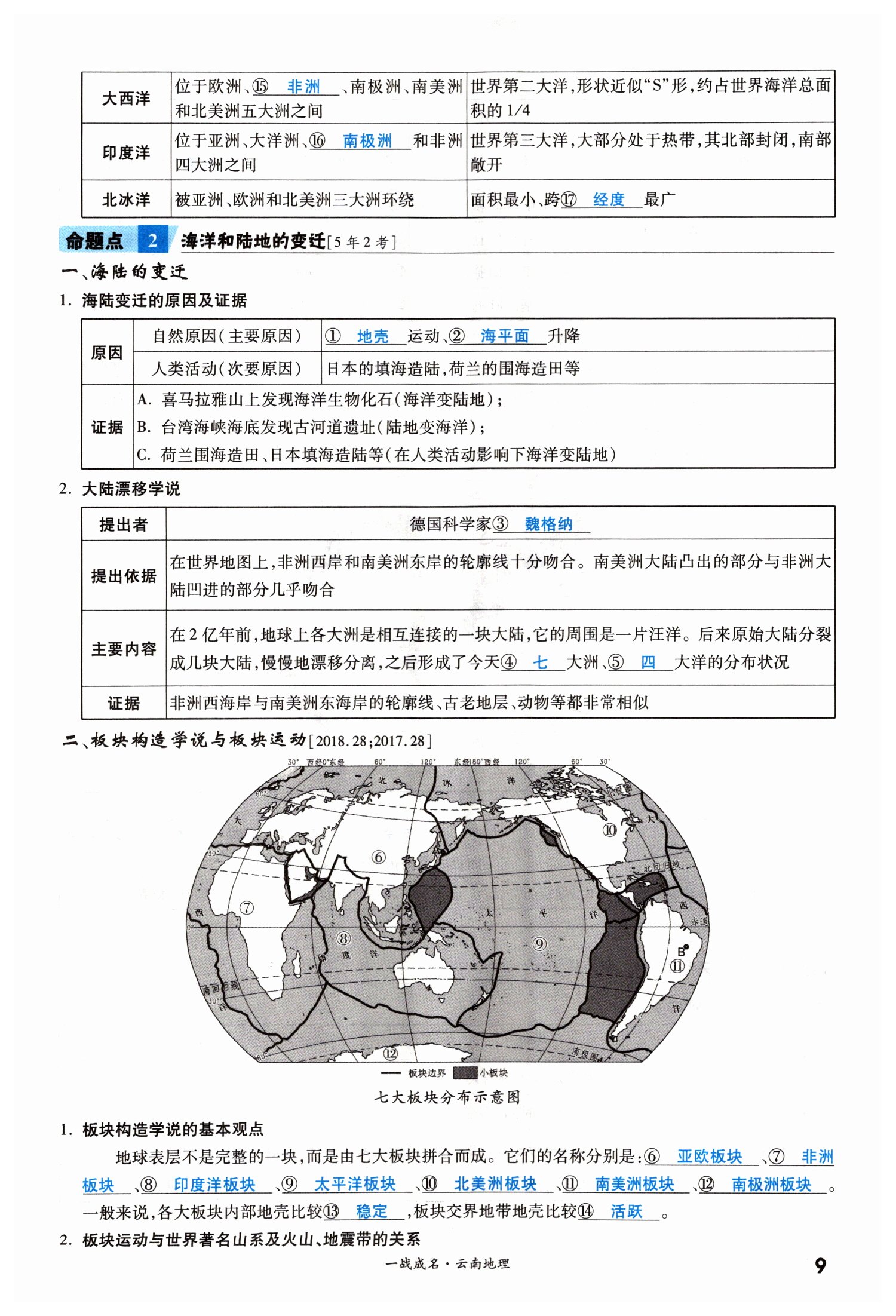 2022年一战成名考前新方案地理云南专版 第9页