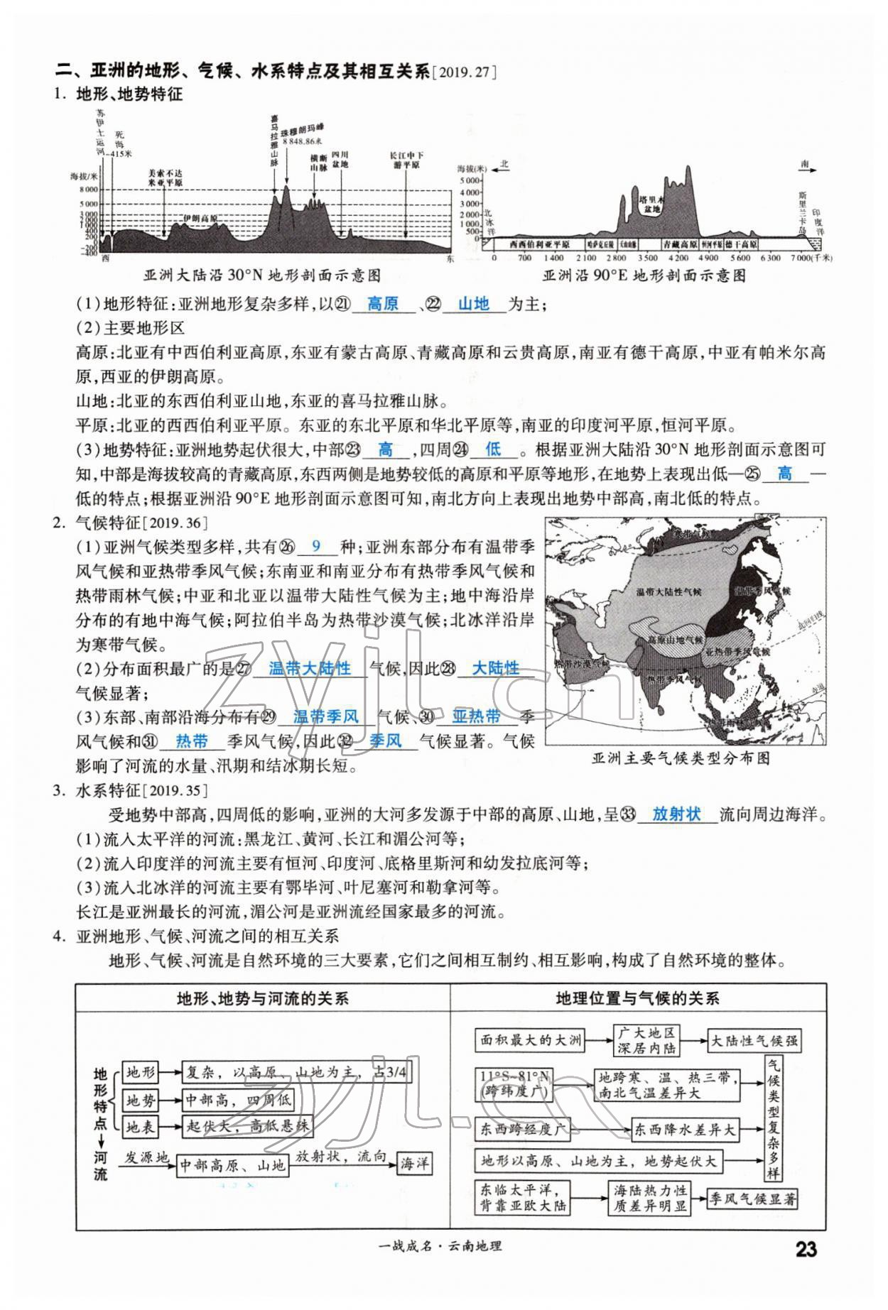 2022年一战成名考前新方案地理云南专版 第23页