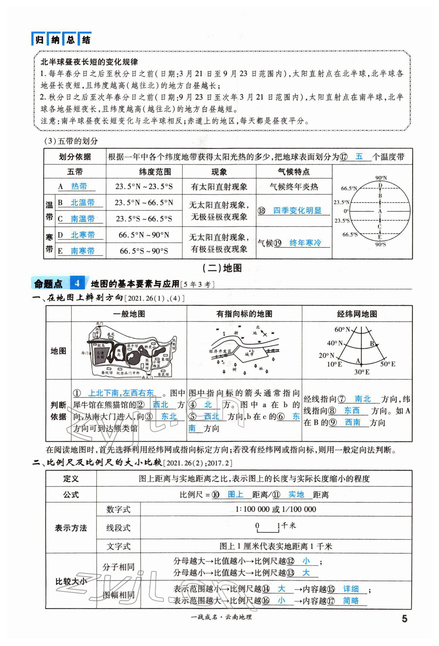 2022年一战成名考前新方案地理云南专版 第5页