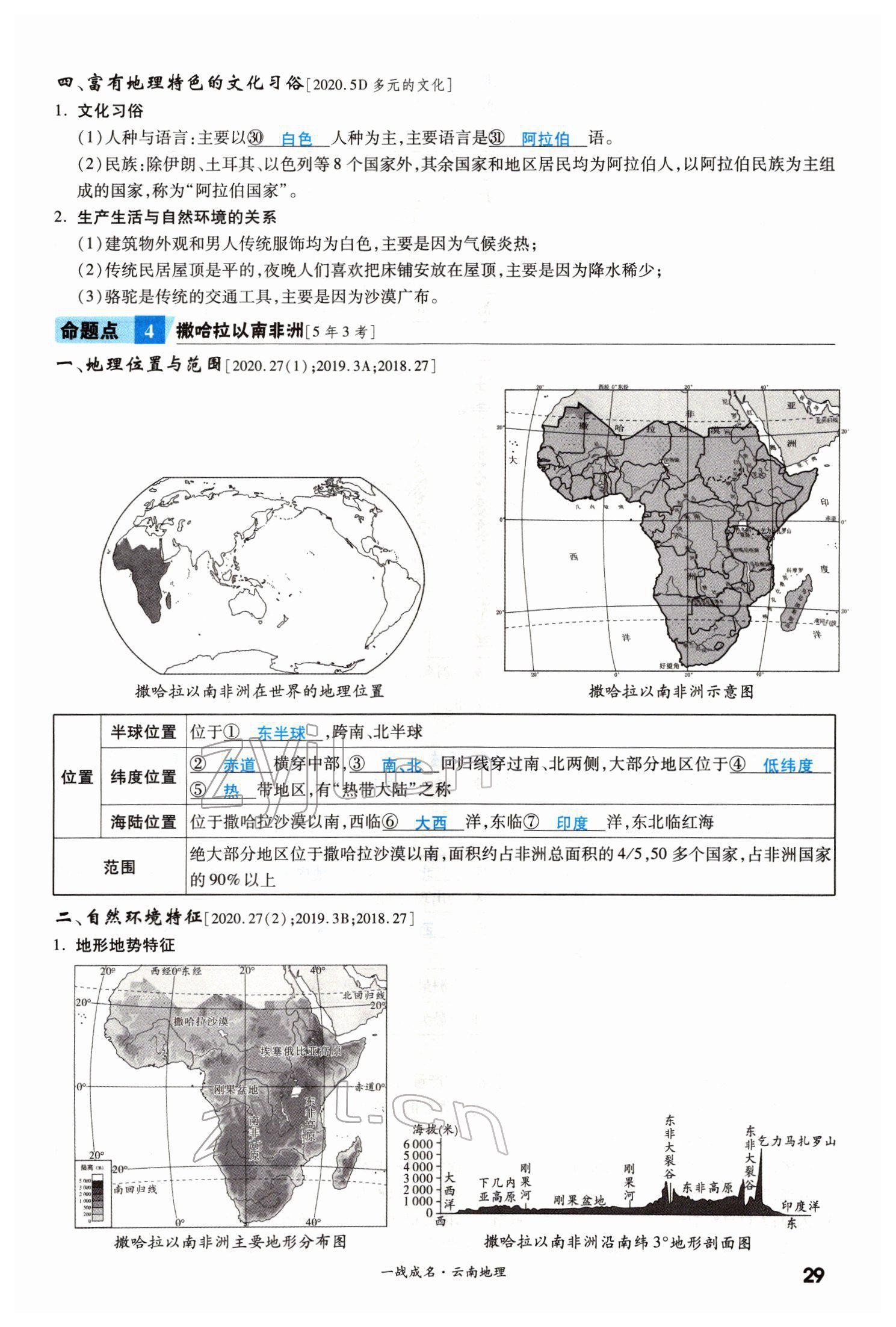 2022年一战成名考前新方案地理云南专版 第29页