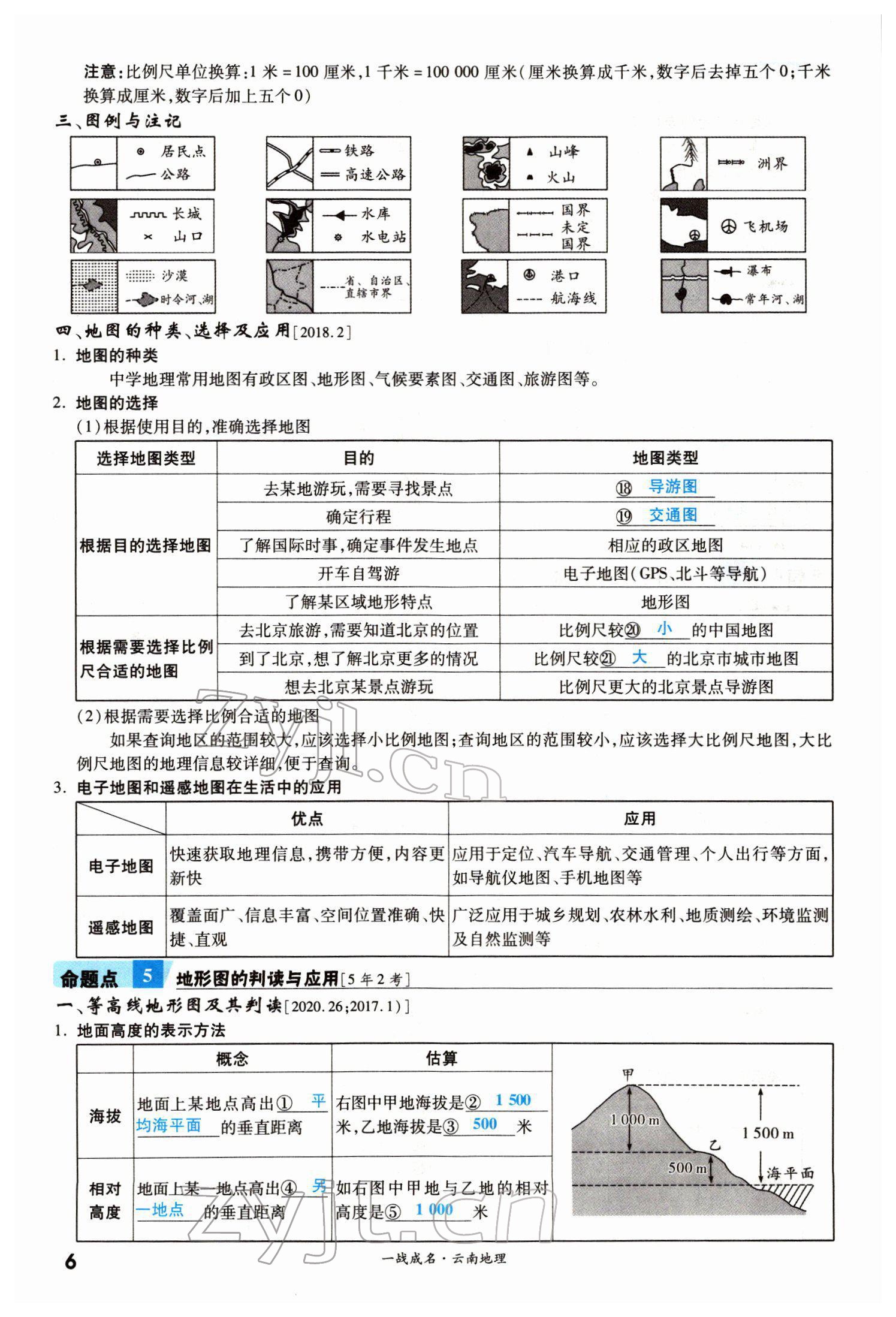 2022年一战成名考前新方案地理云南专版 第6页