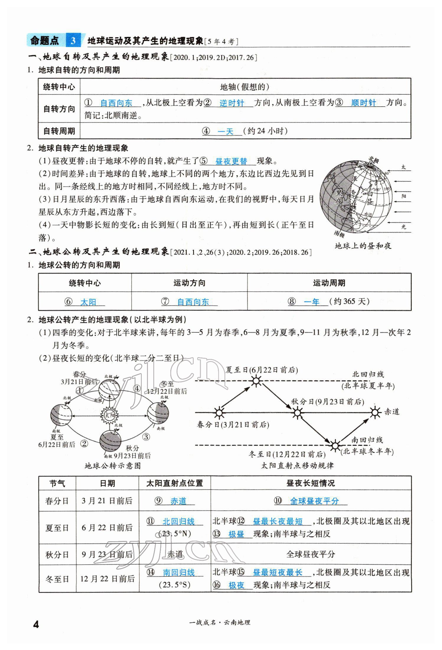 2022年一战成名考前新方案地理云南专版 第4页