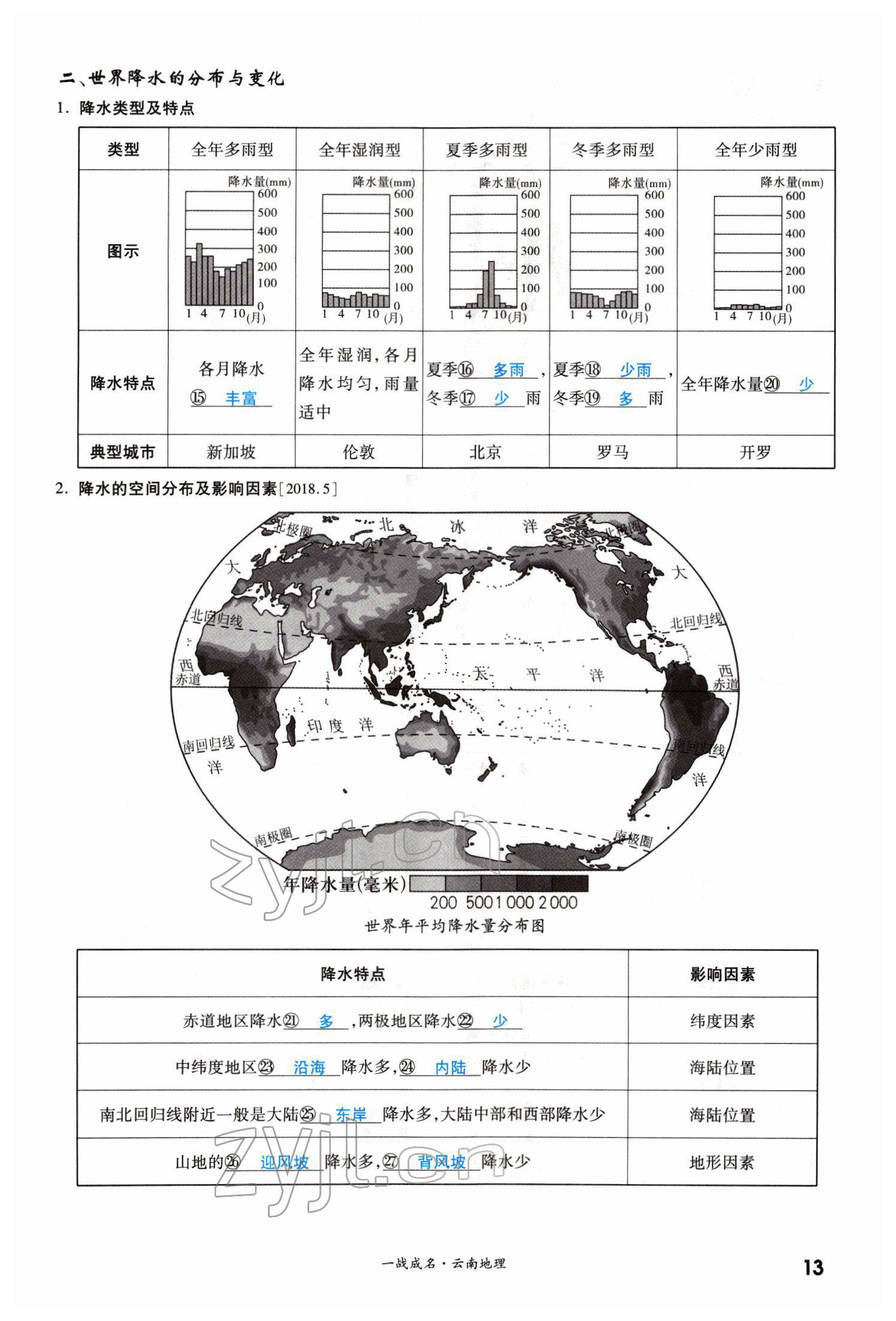 2022年一战成名考前新方案地理云南专版 第13页