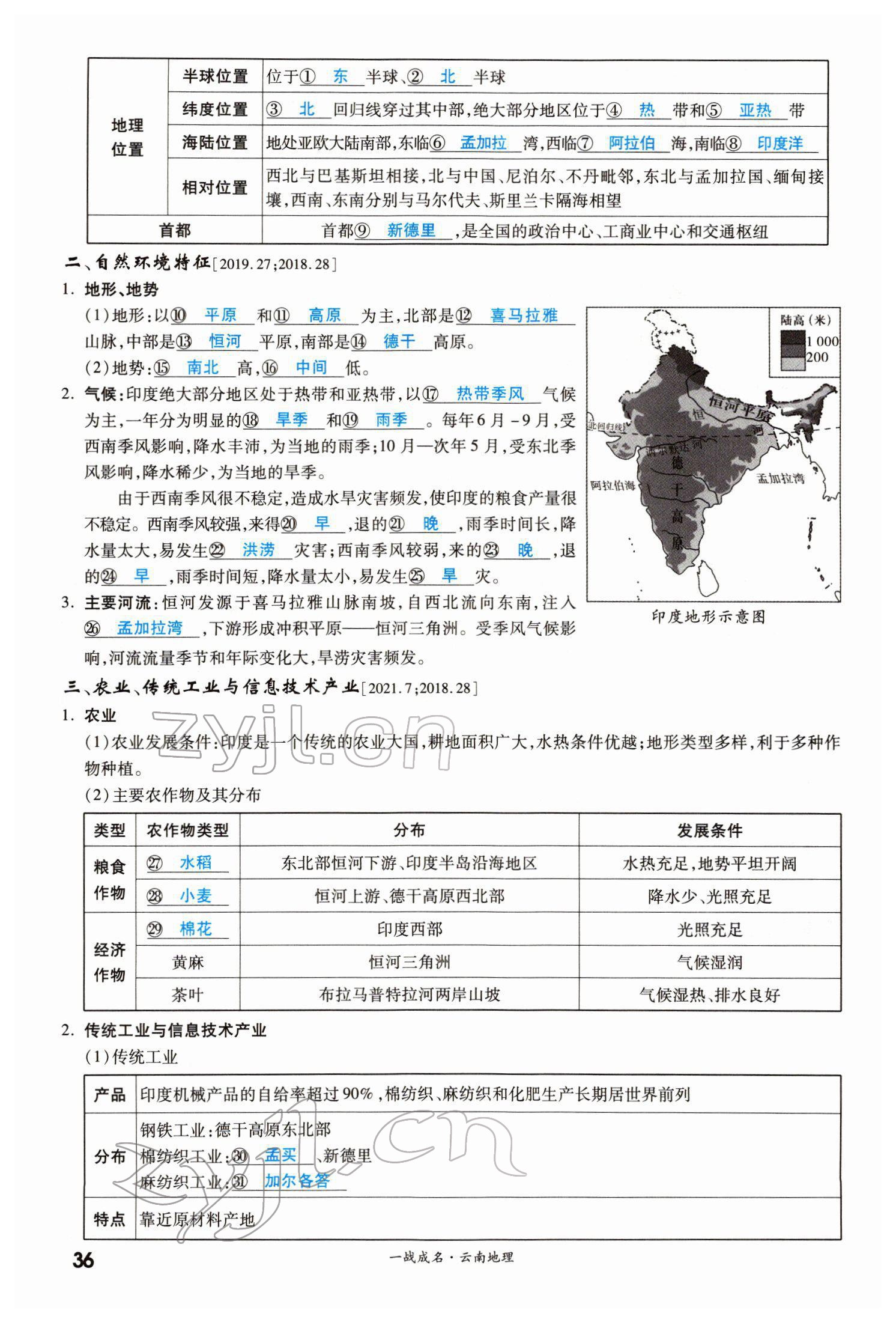 2022年一战成名考前新方案地理云南专版 第36页