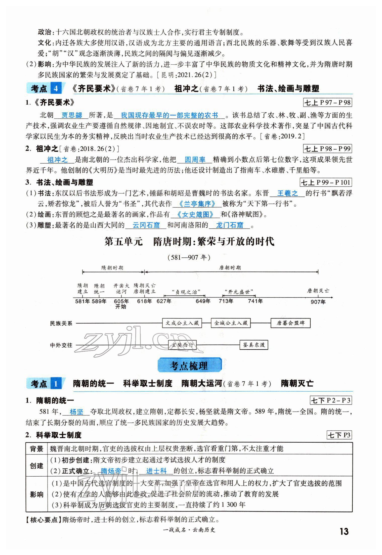 2022年一戰(zhàn)成名考前新方案歷史云南專版 第13頁