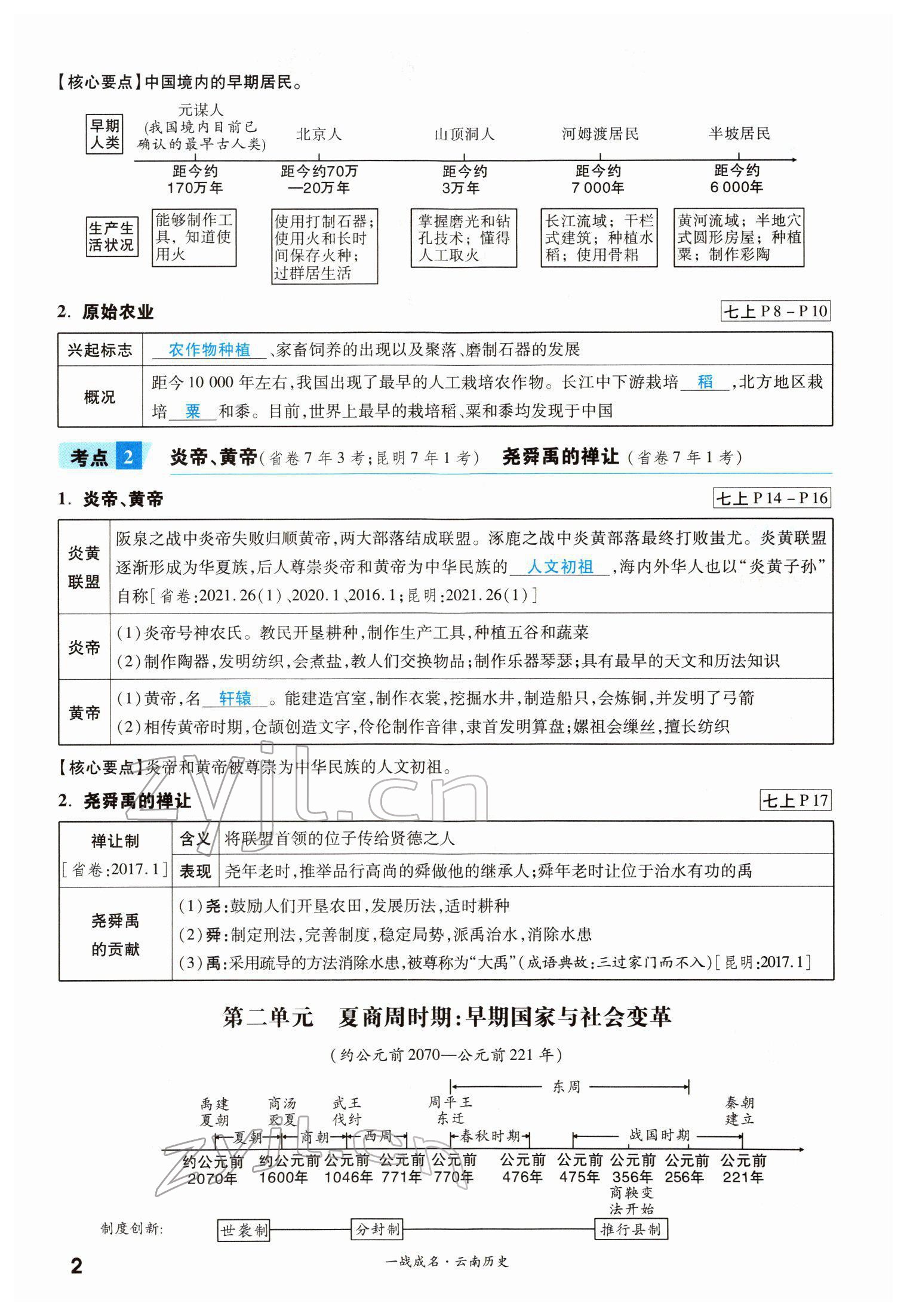 2022年一戰(zhàn)成名考前新方案歷史云南專版 第2頁