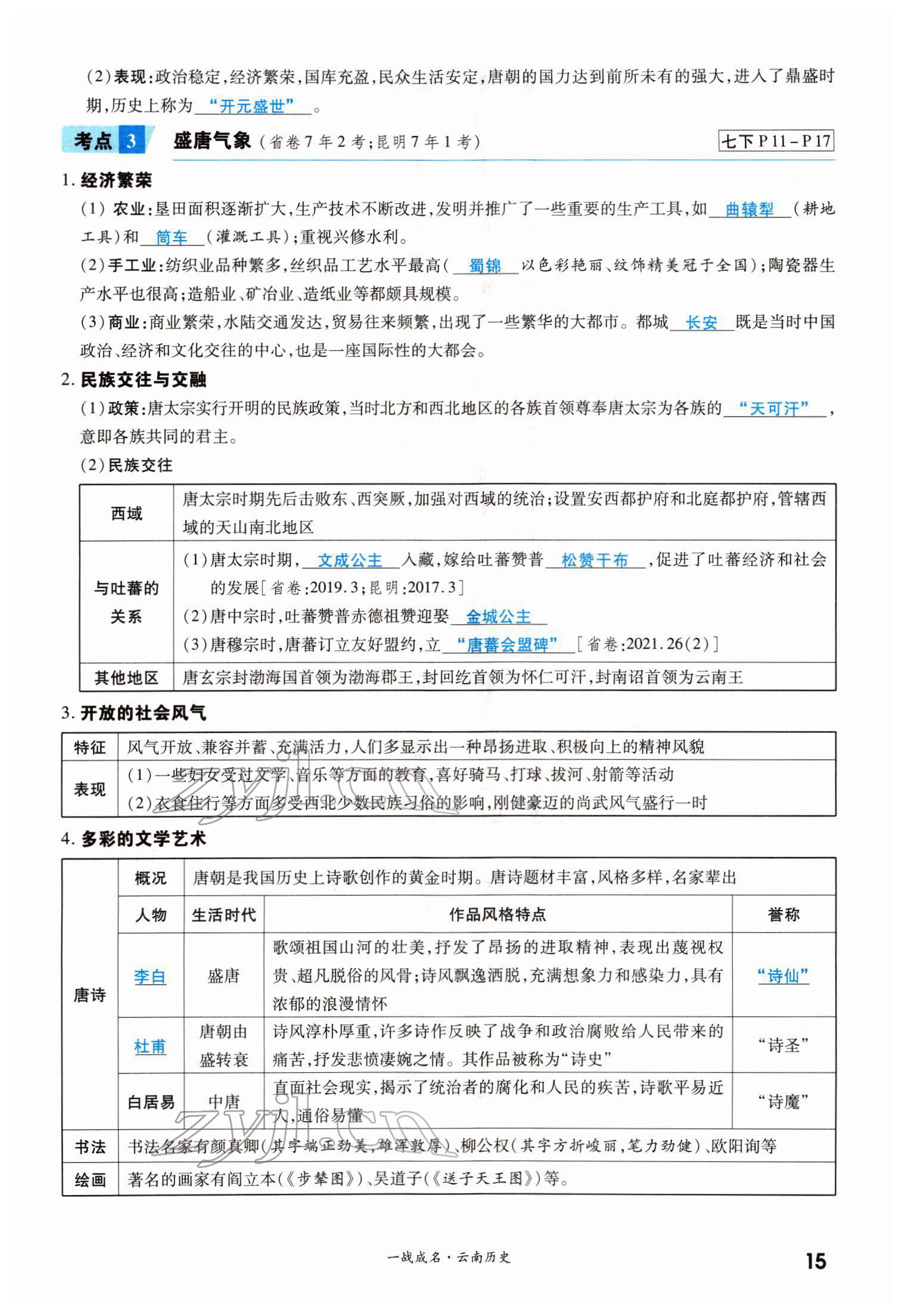 2022年一戰(zhàn)成名考前新方案歷史云南專版 第15頁