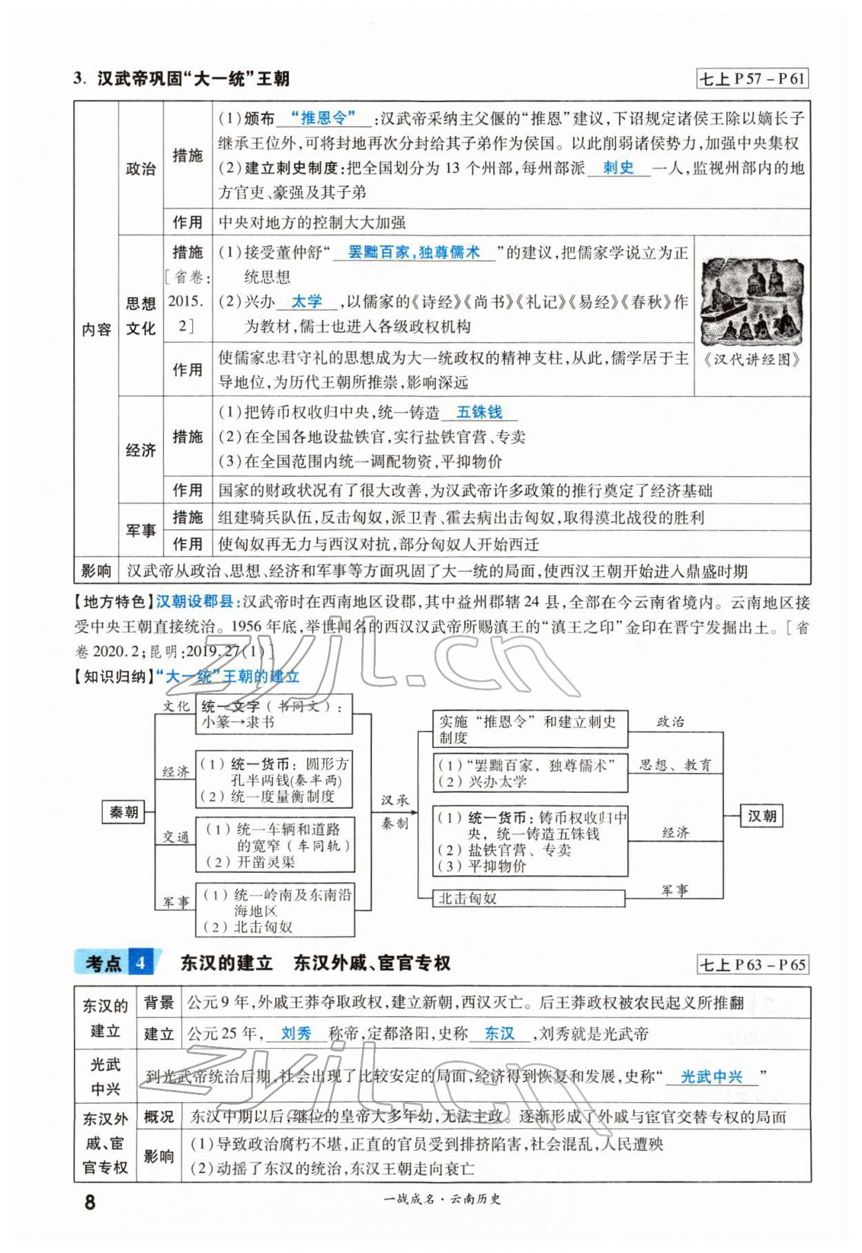 2022年一戰(zhàn)成名考前新方案歷史云南專版 第8頁