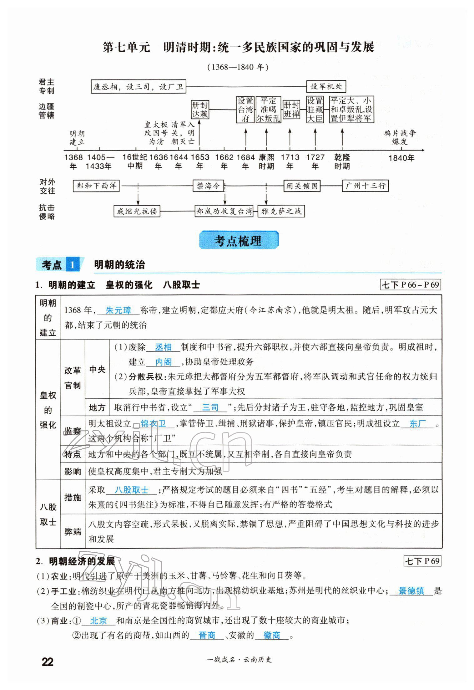 2022年一戰(zhàn)成名考前新方案歷史云南專版 第22頁