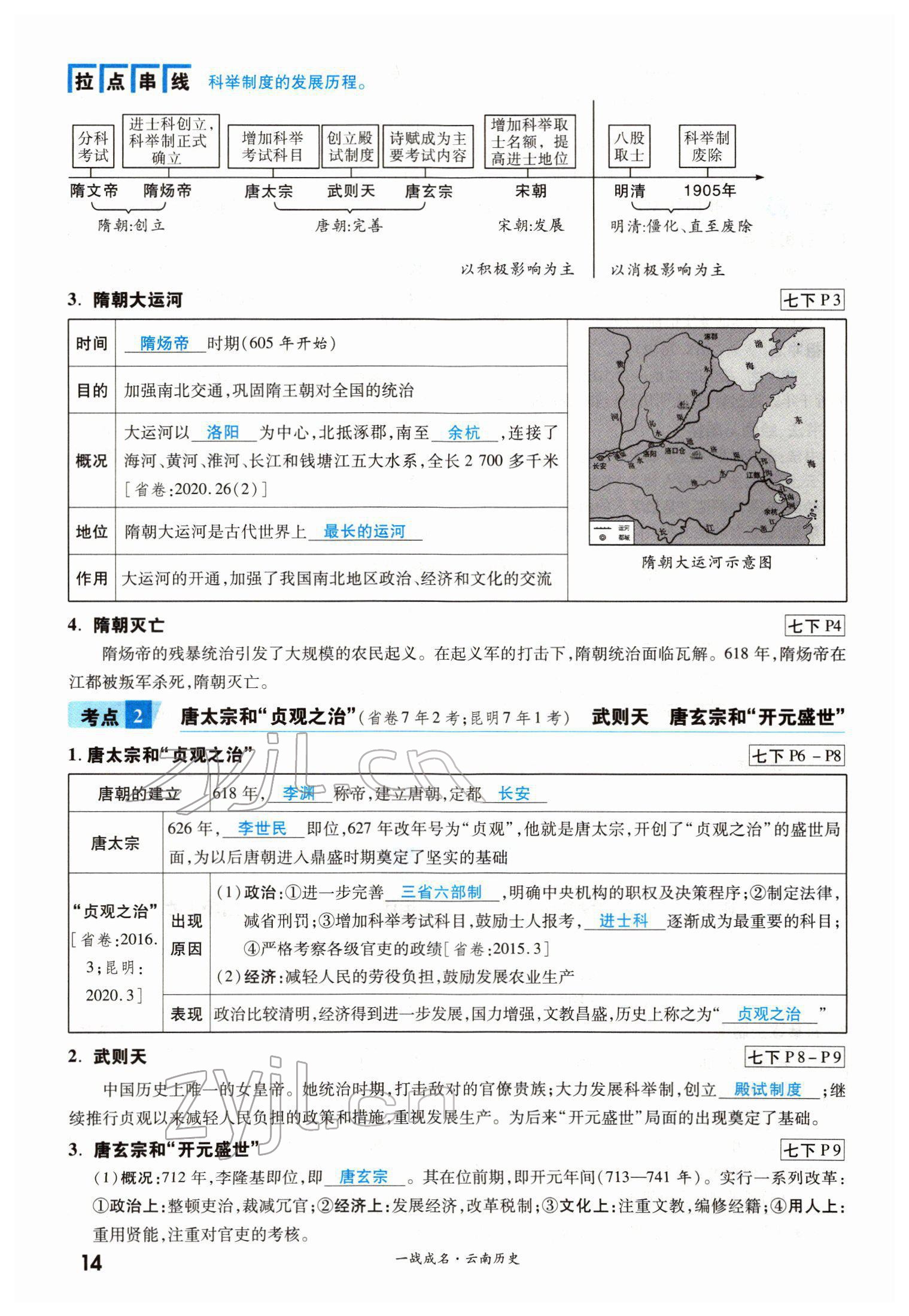 2022年一戰(zhàn)成名考前新方案歷史云南專版 第14頁