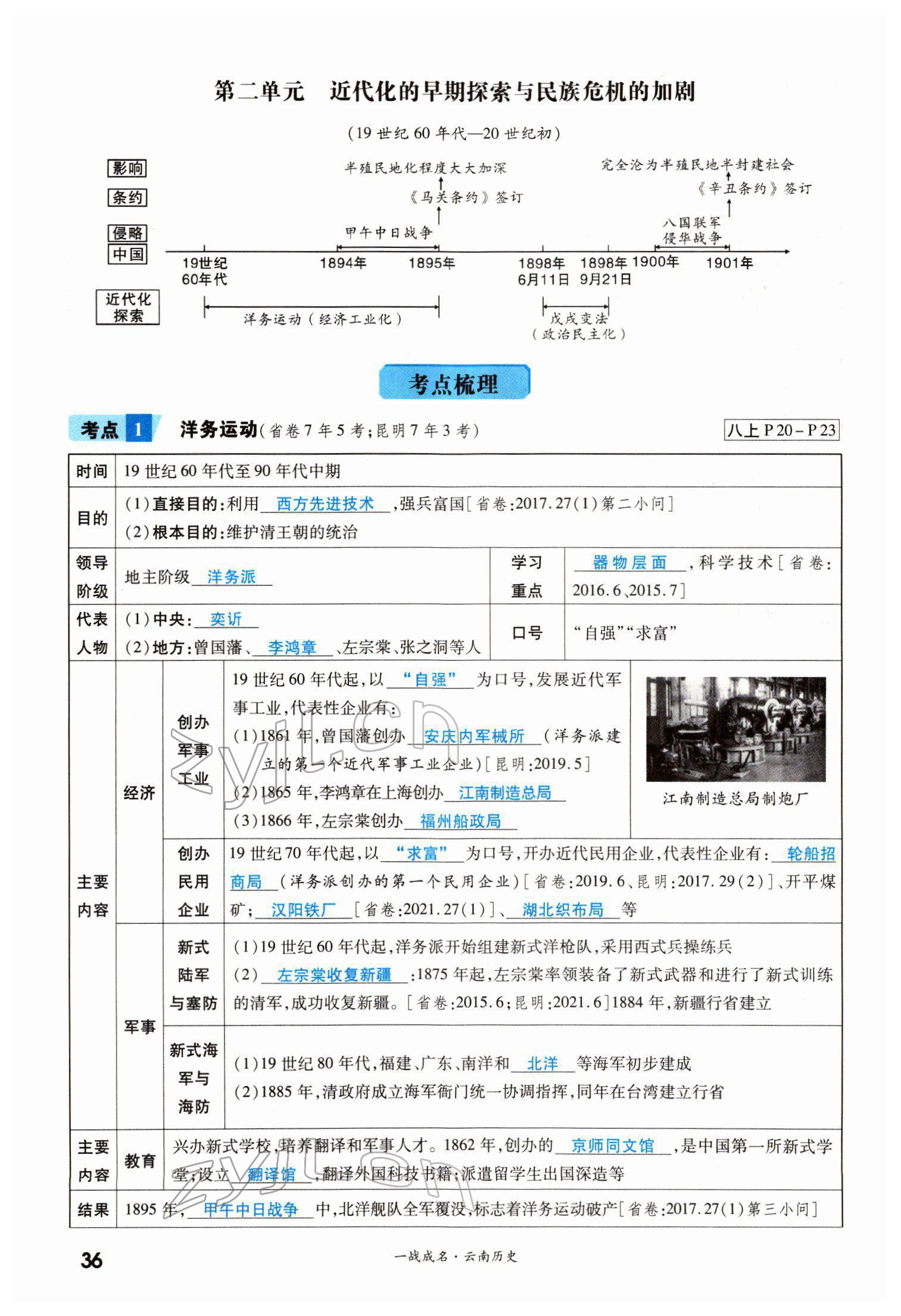 2022年一戰(zhàn)成名考前新方案歷史云南專版 第36頁